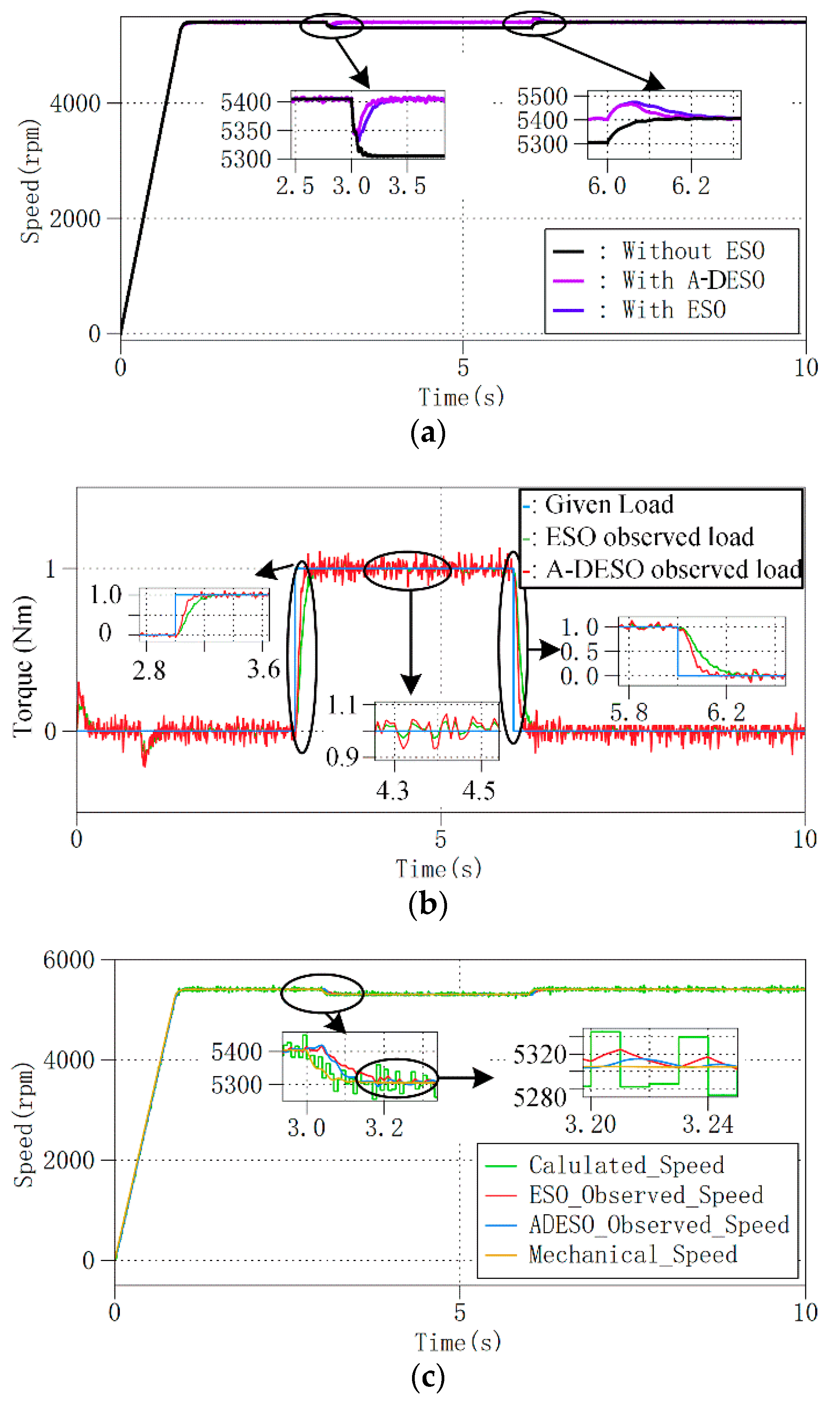 Energies 17 04260 g020