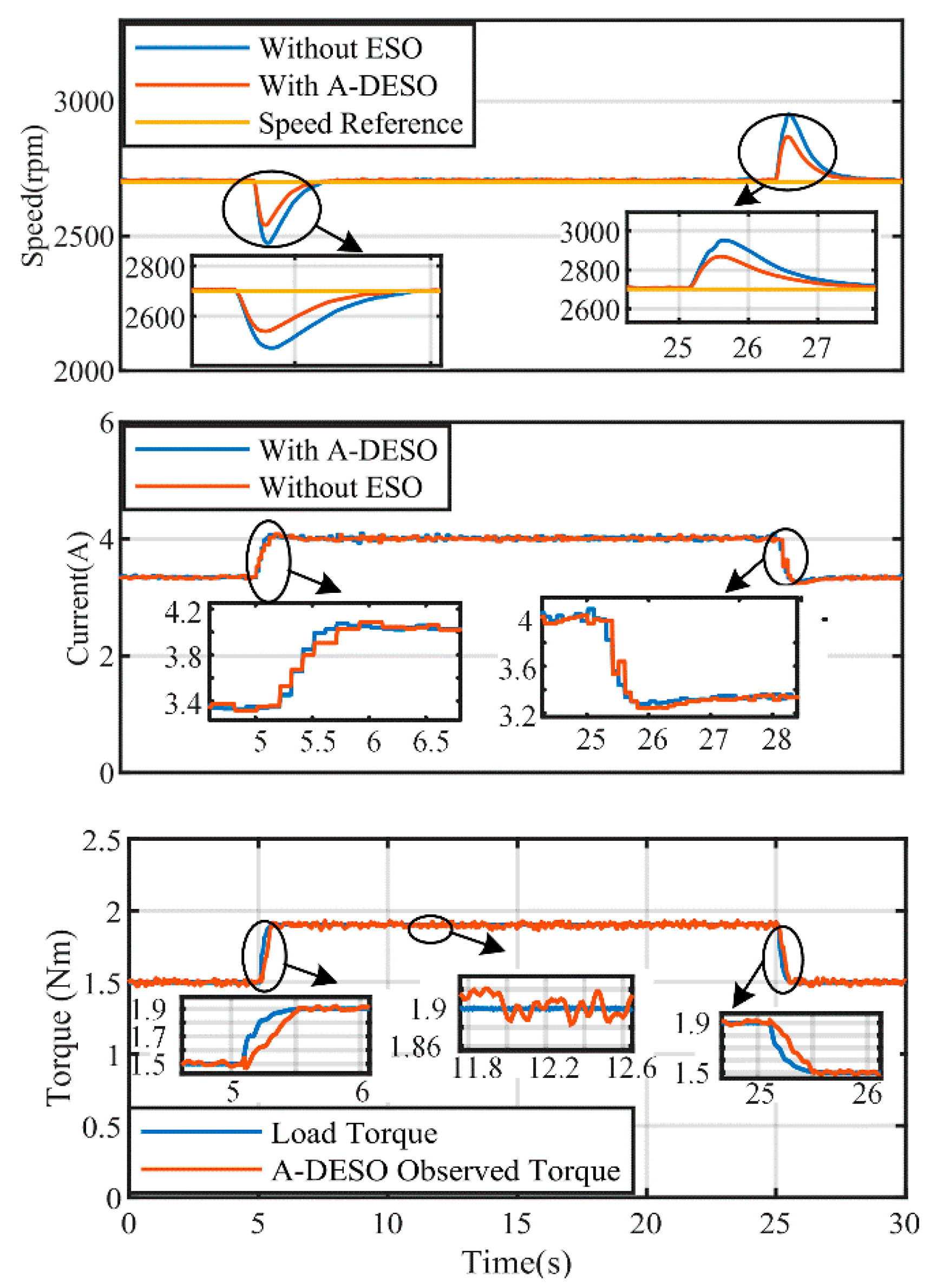 Energies 17 04260 g021