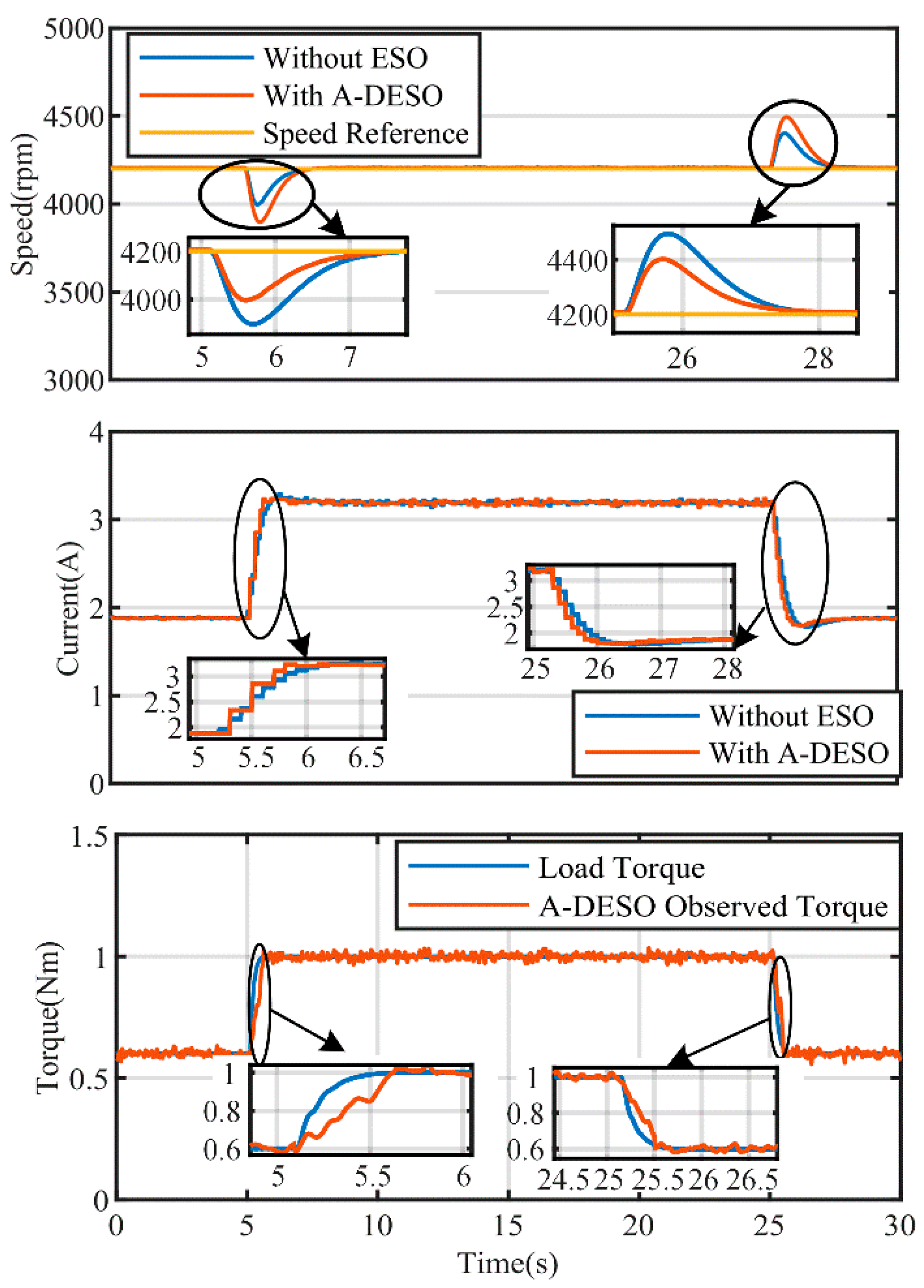 Energies 17 04260 g022