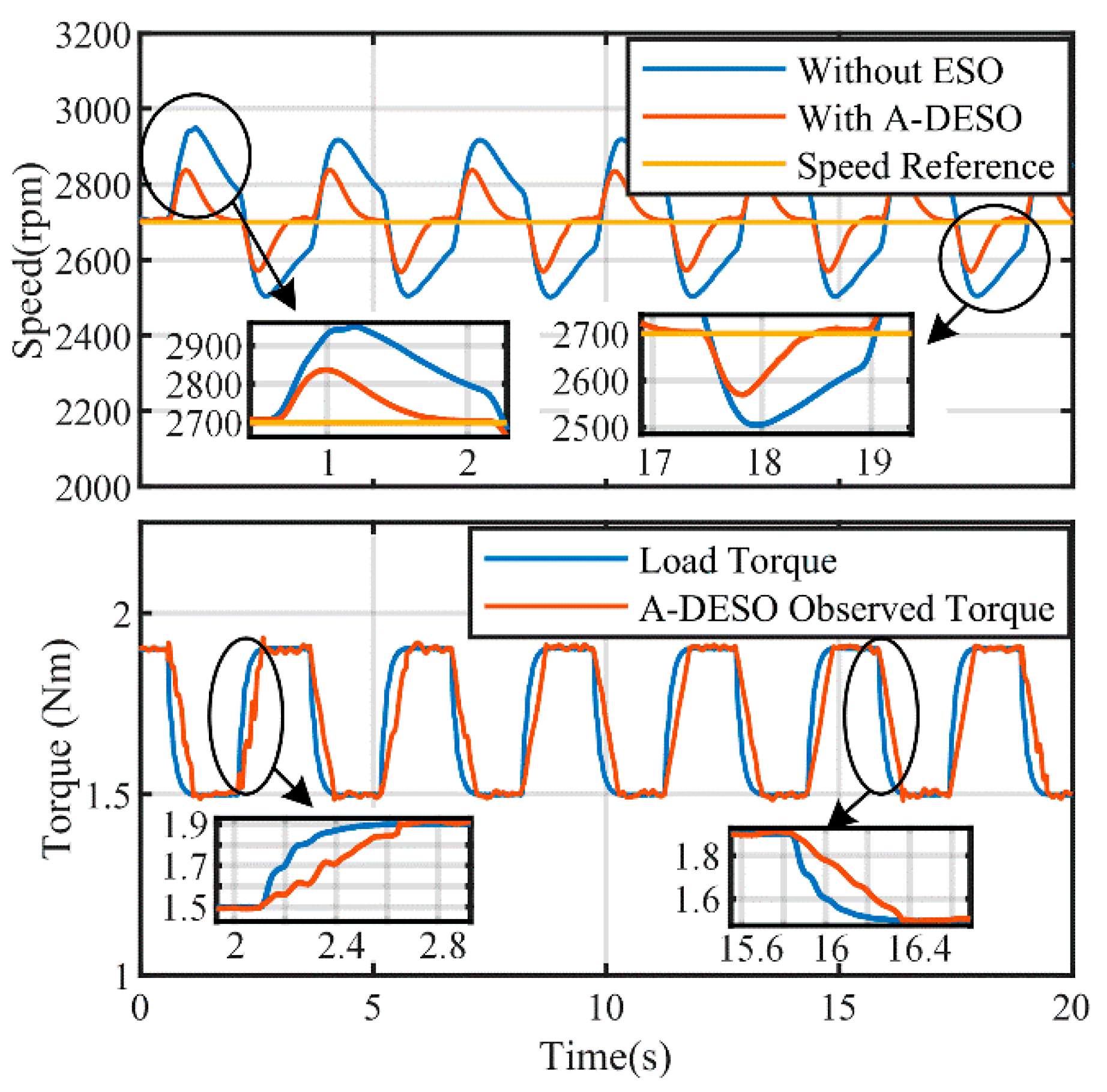 Energies 17 04260 g023