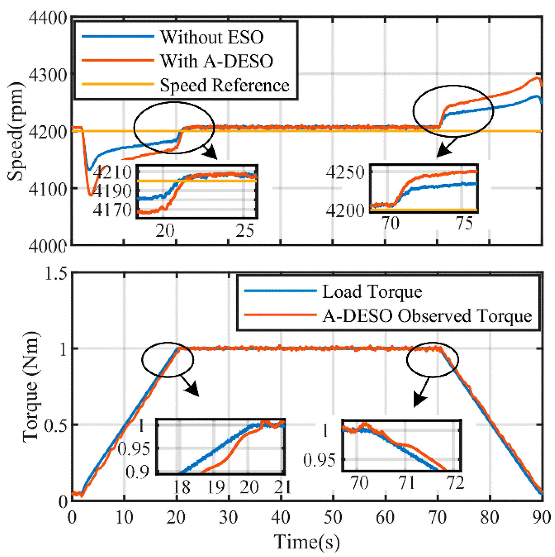Energies 17 04260 g025