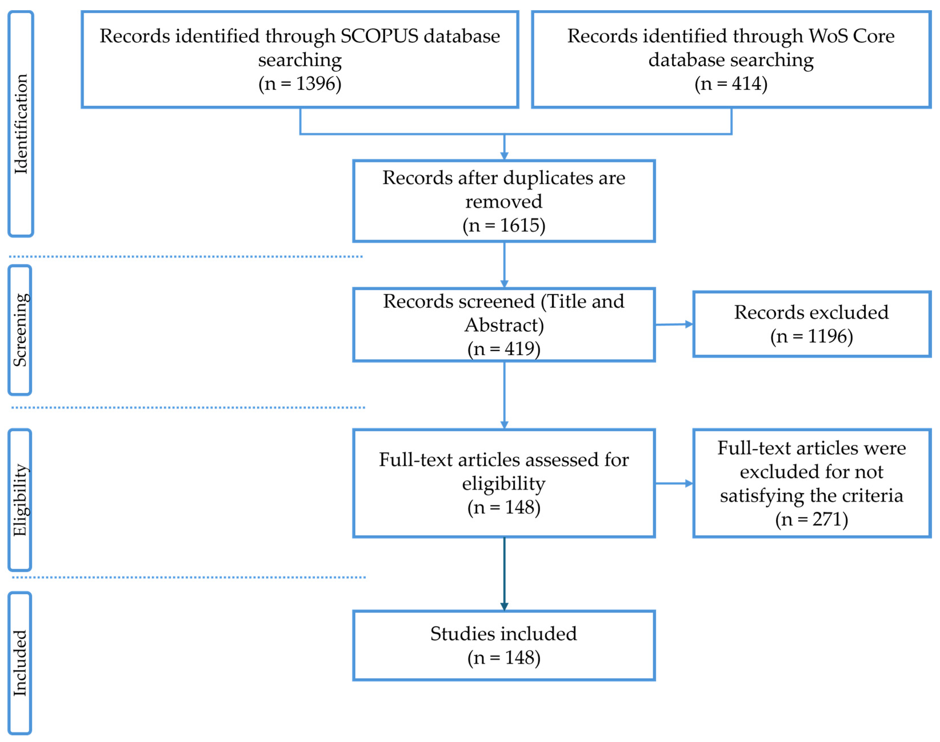 Energies 17 04277 g004