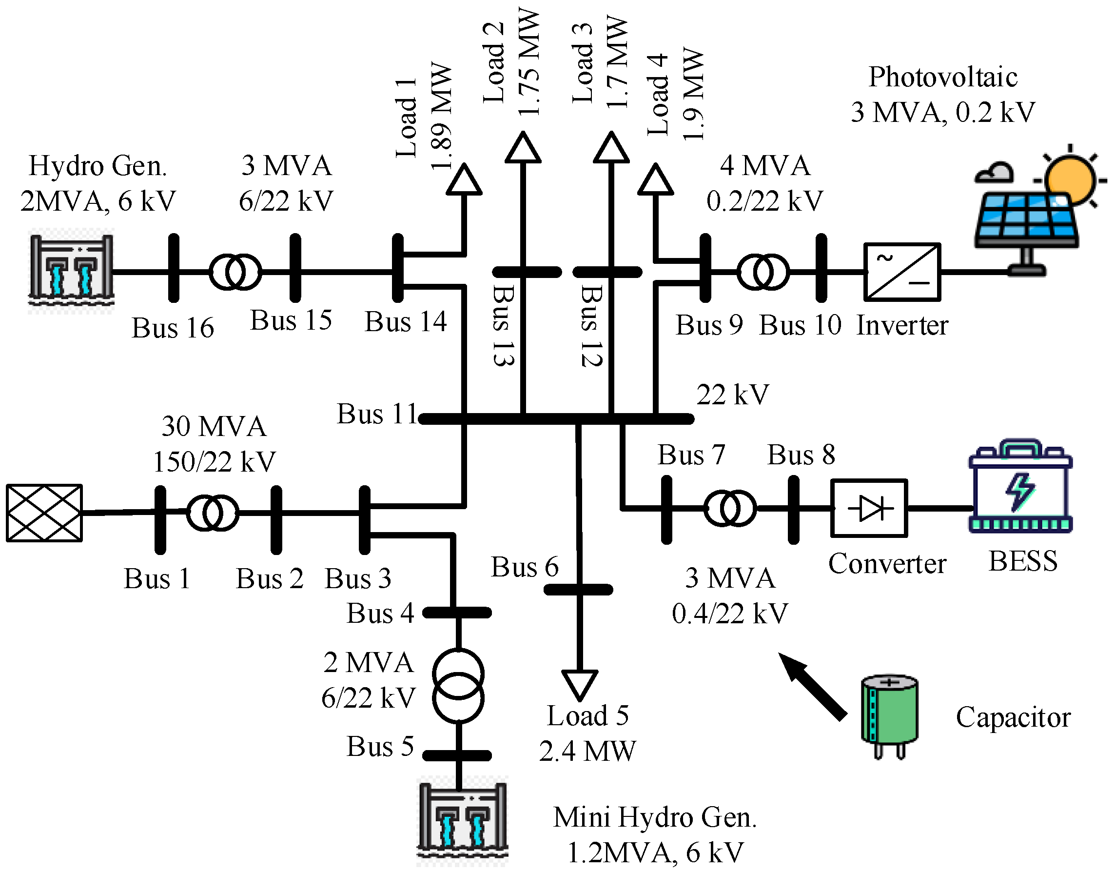 Energies 17 04292 g001
