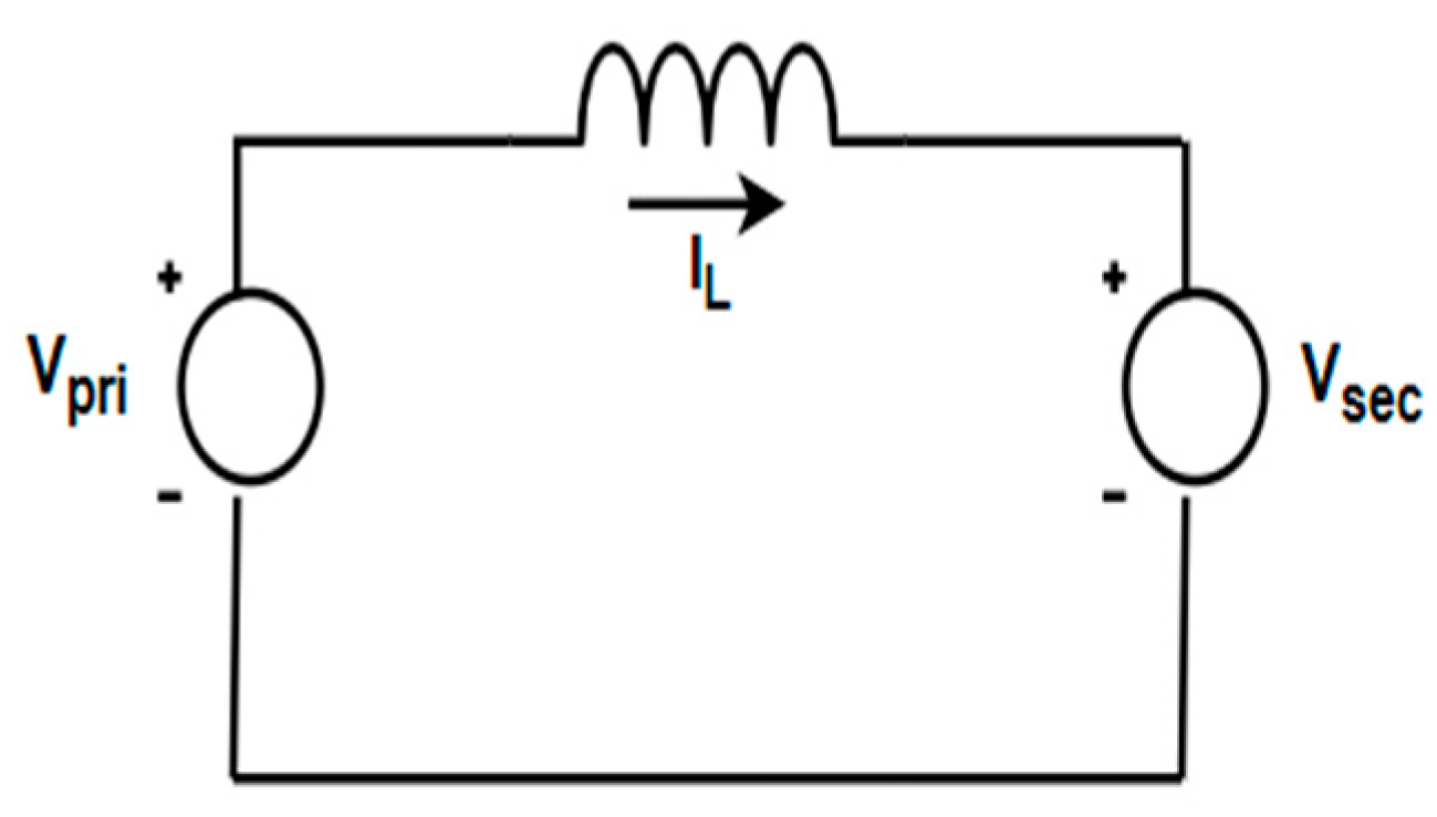 Energies 17 04312 g001