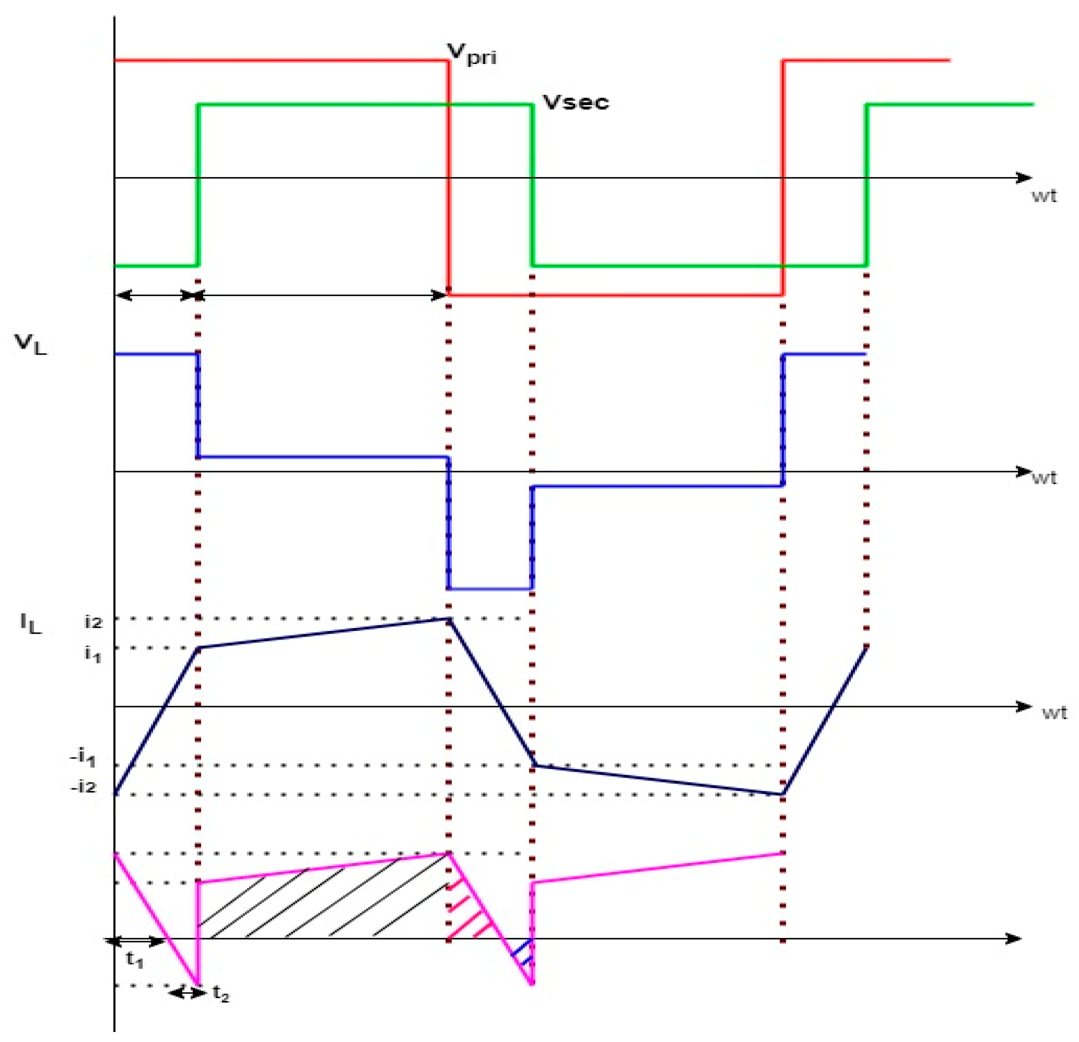 Energies 17 04312 g002
