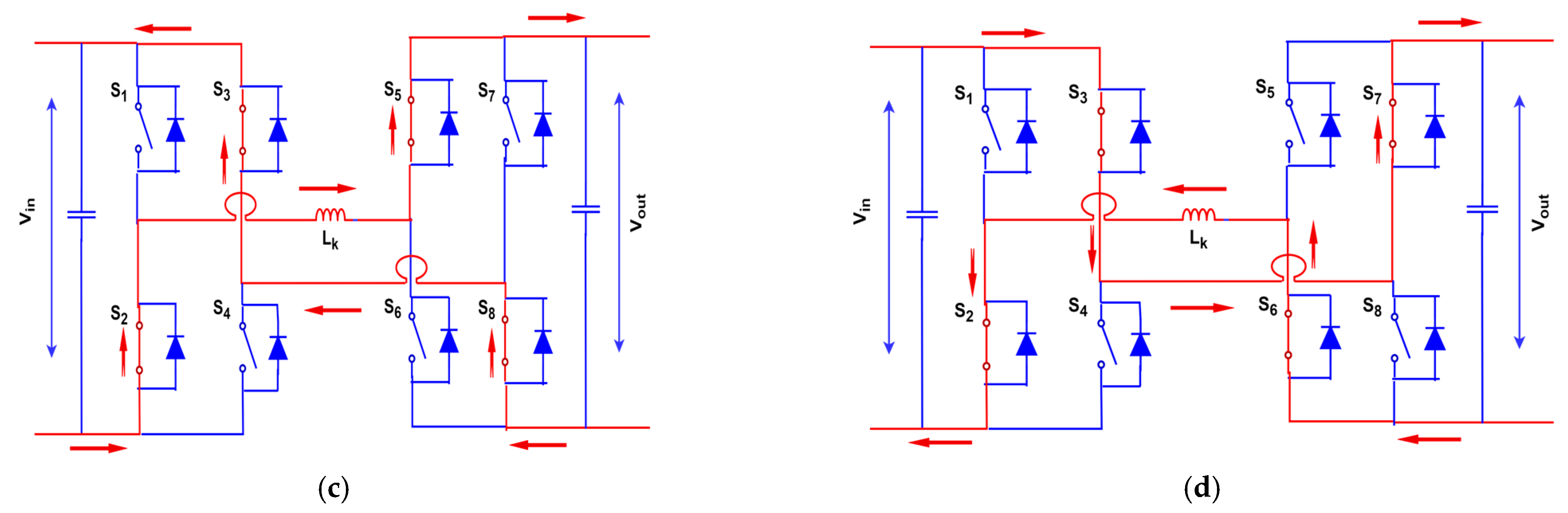 Energies 17 04312 g003b