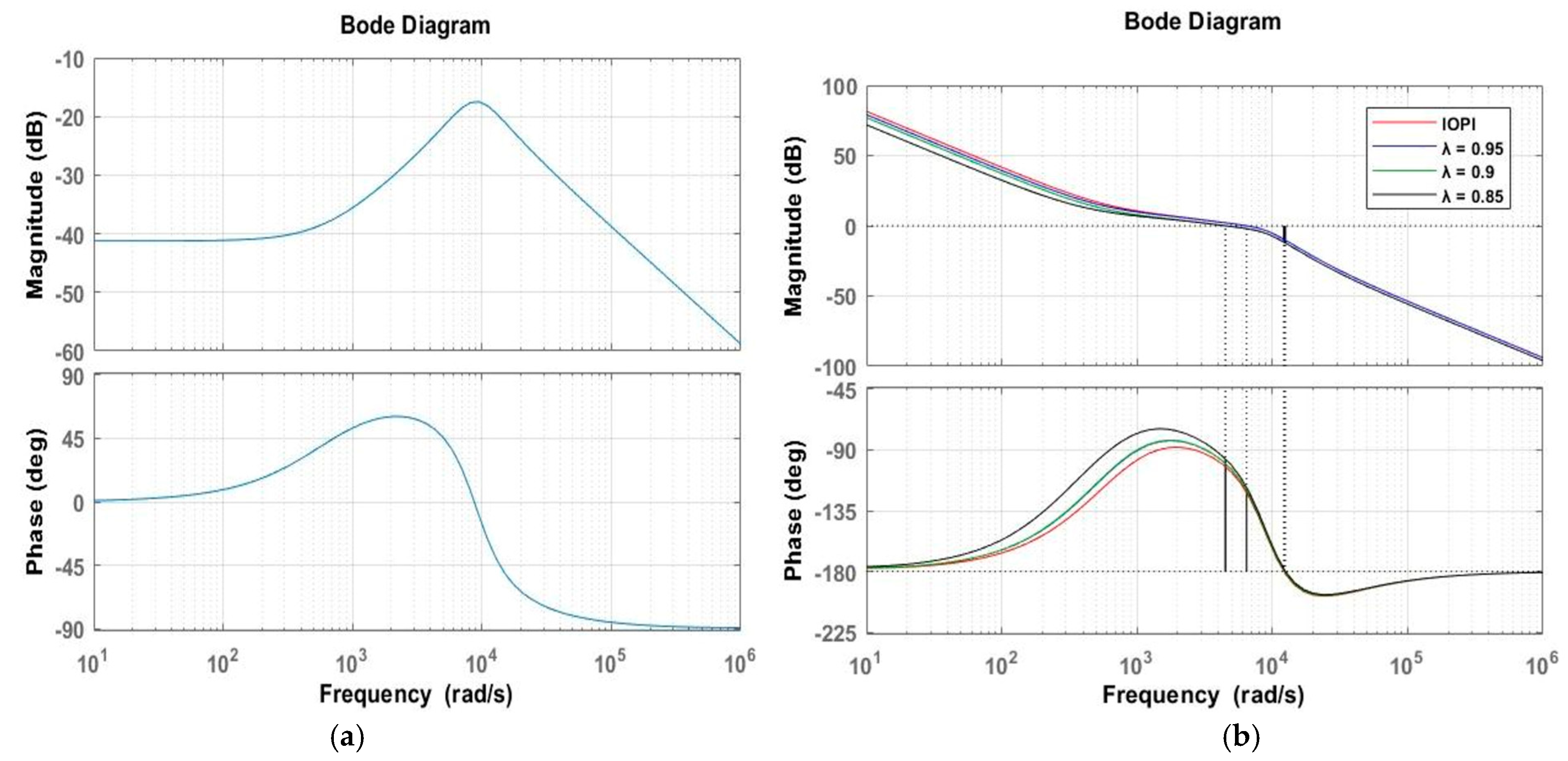 Energies 17 04312 g007