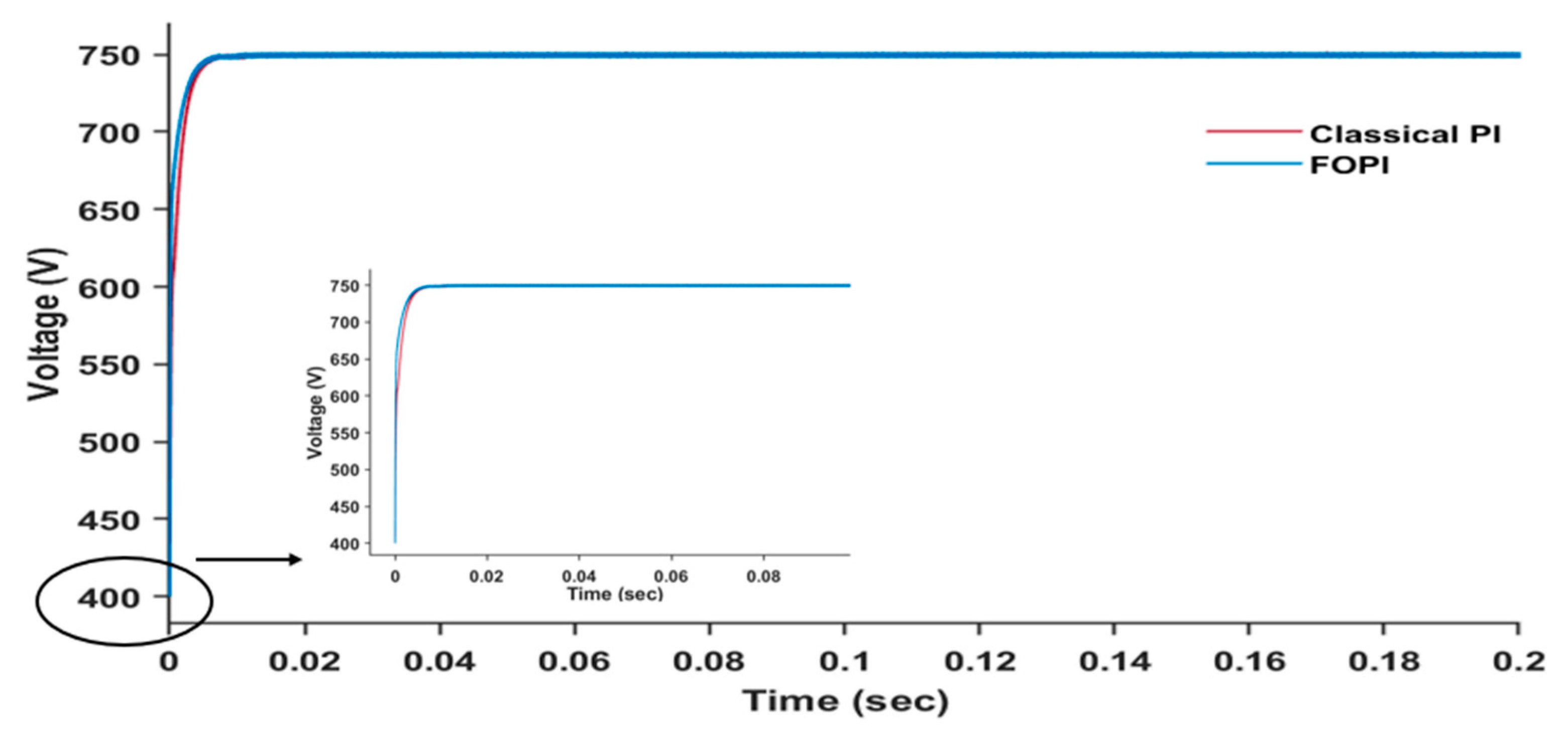 Energies 17 04312 g009