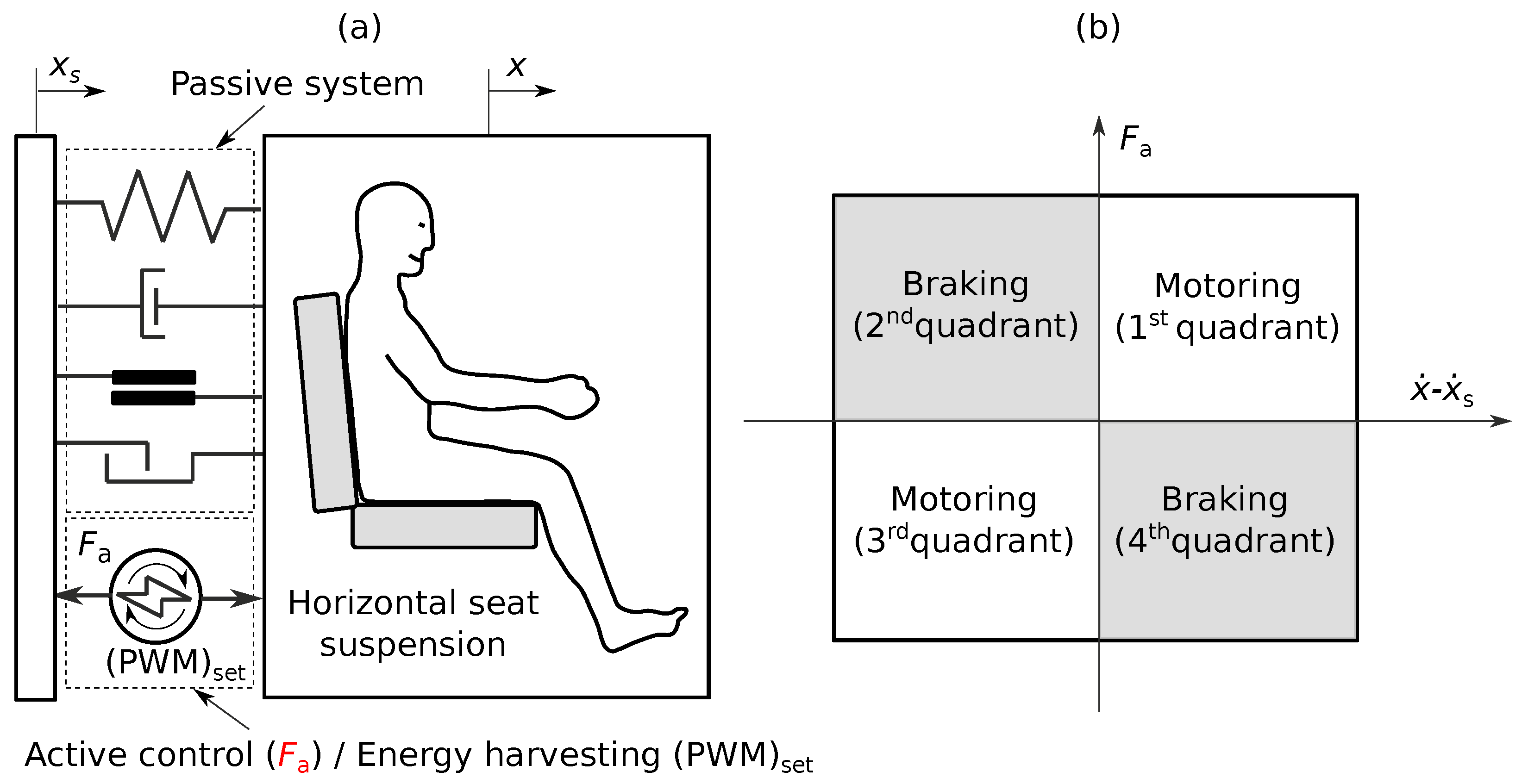 Energies 17 04341 g001