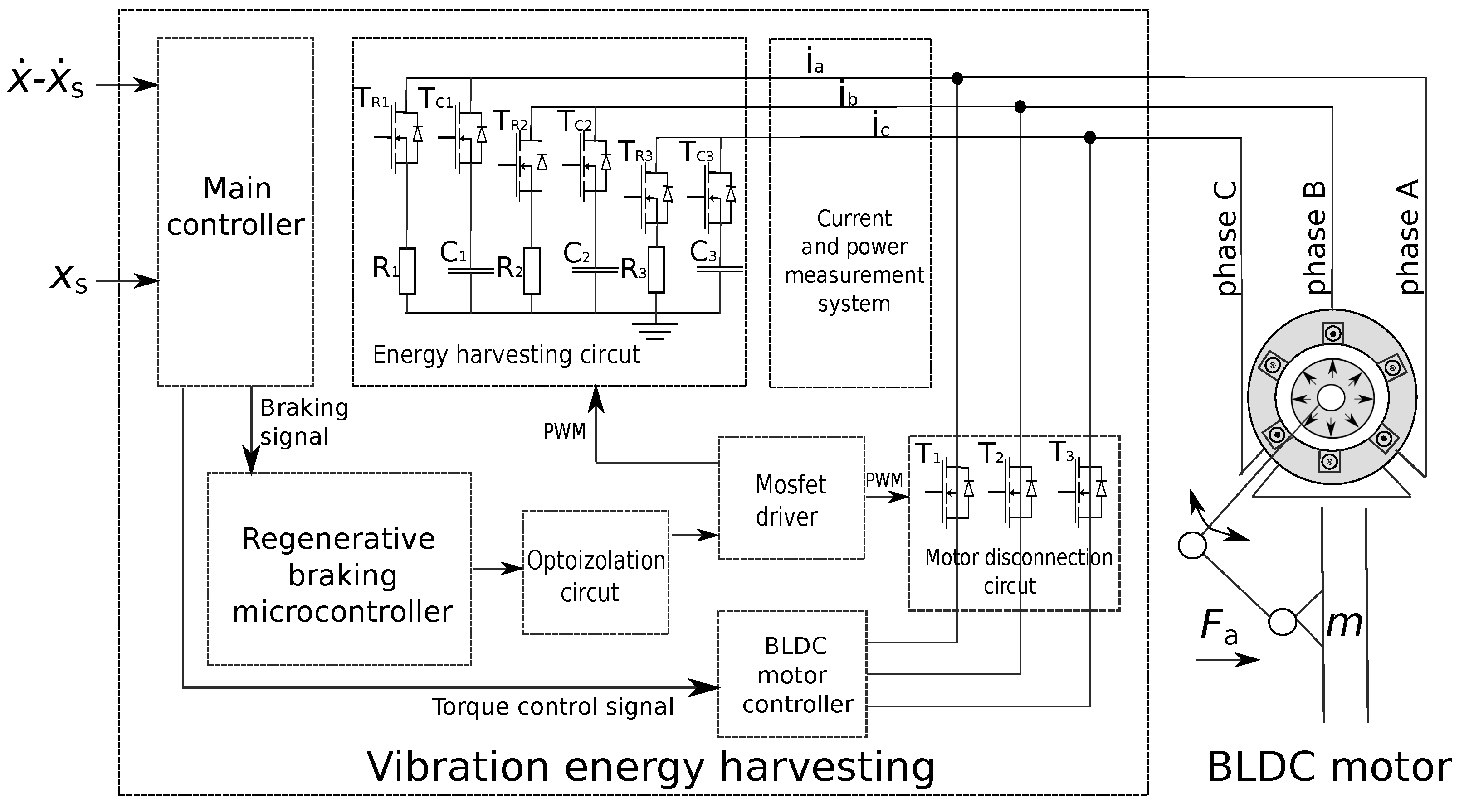 Energies 17 04341 g003