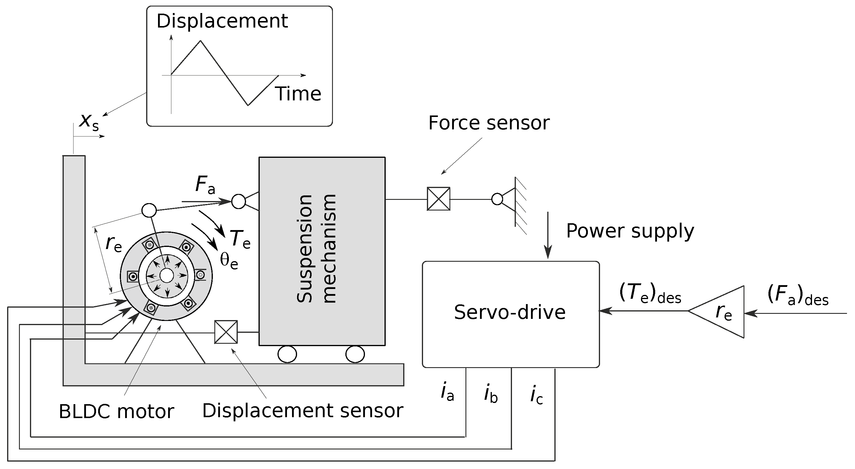 Energies 17 04341 g004