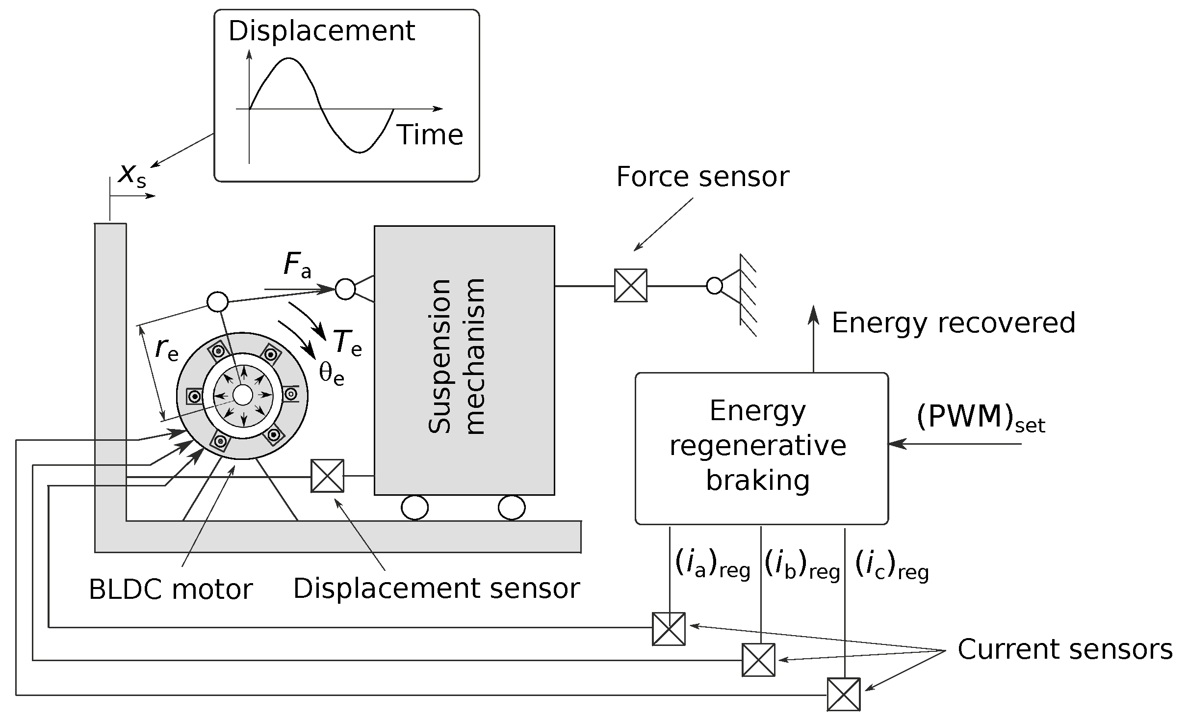 Energies 17 04341 g006
