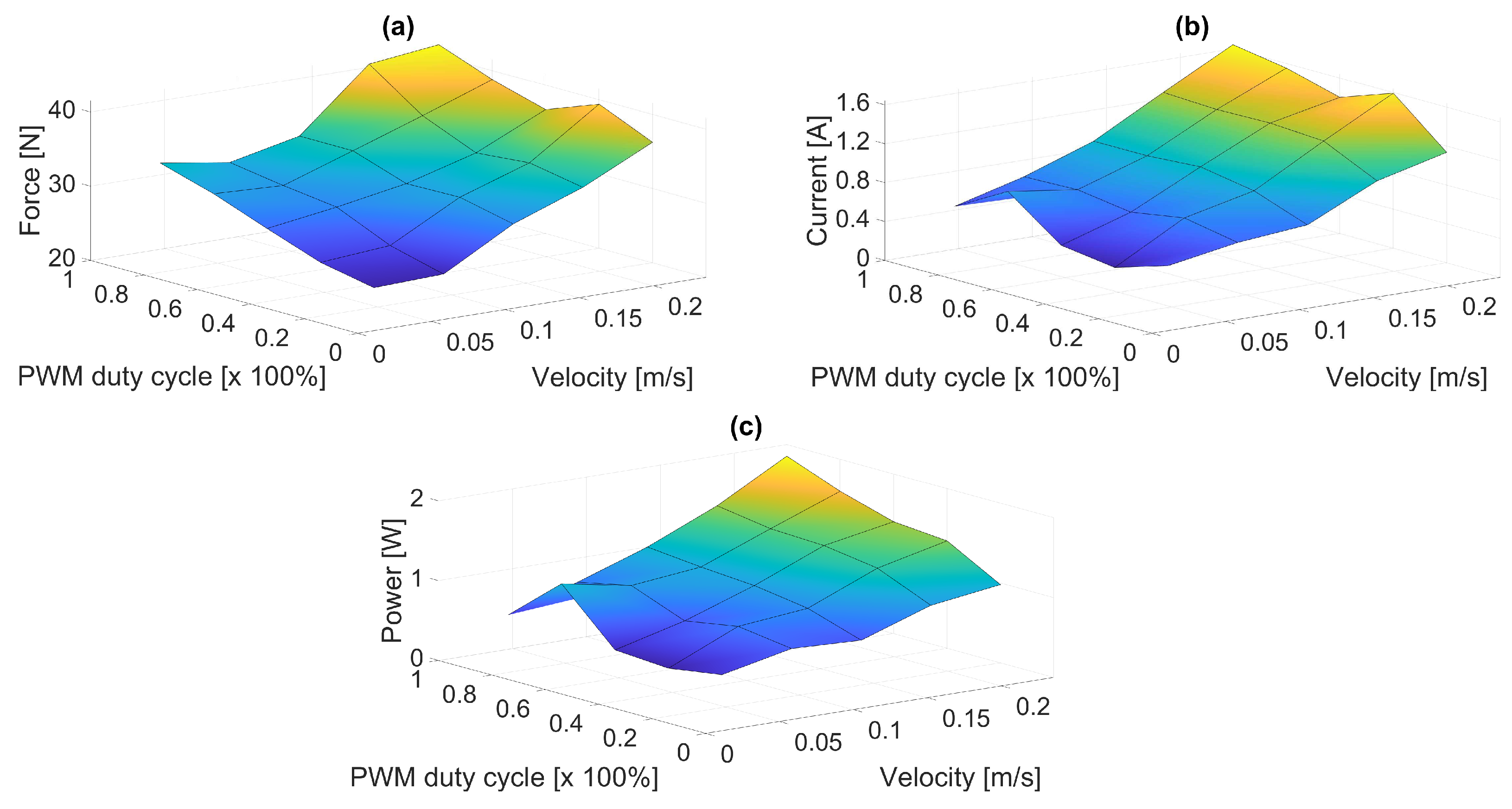 Energies 17 04341 g007