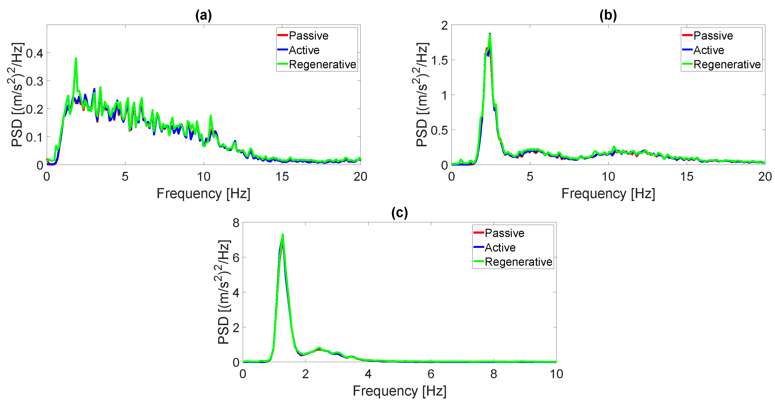Energies 17 04341 g009