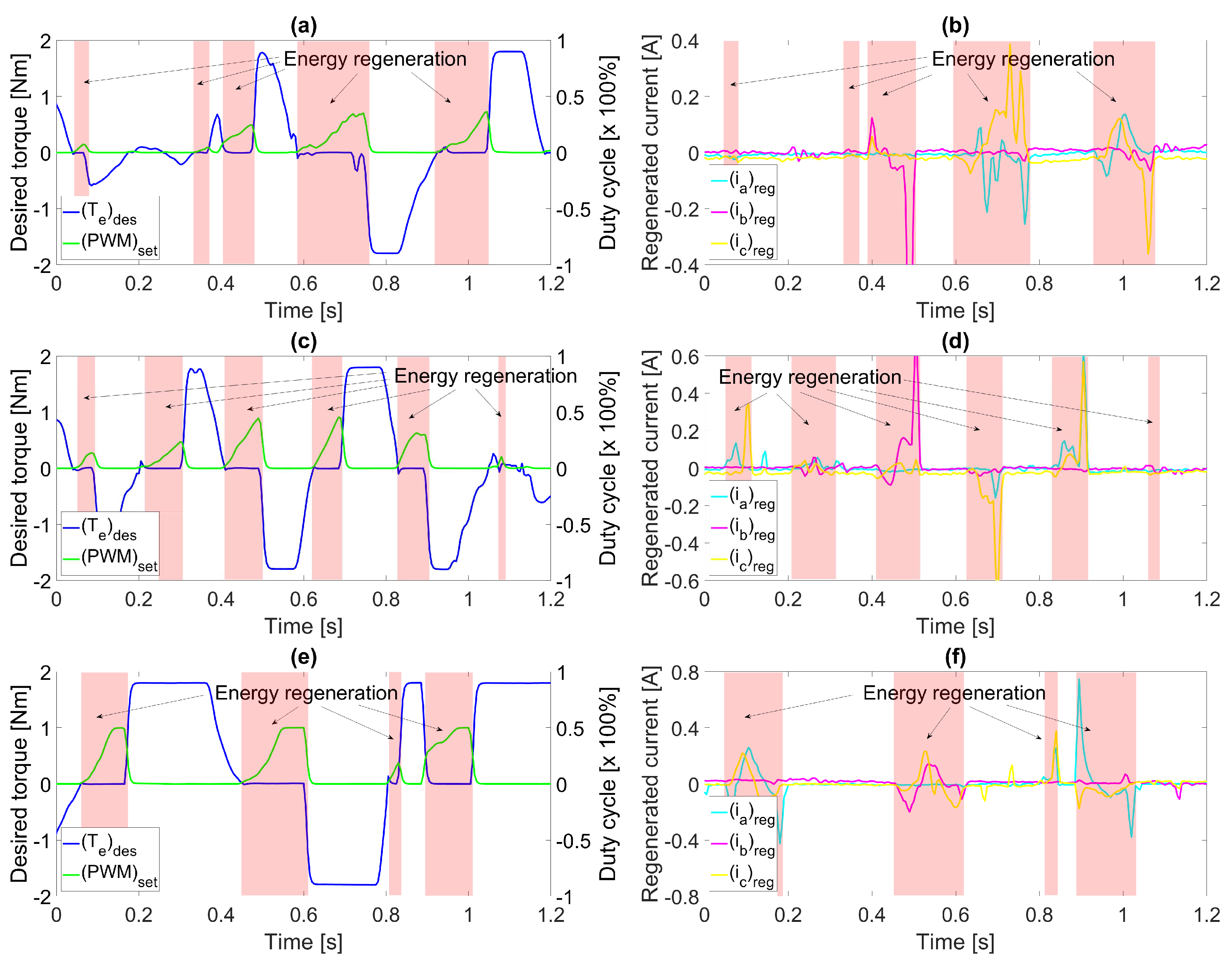 Energies 17 04341 g011