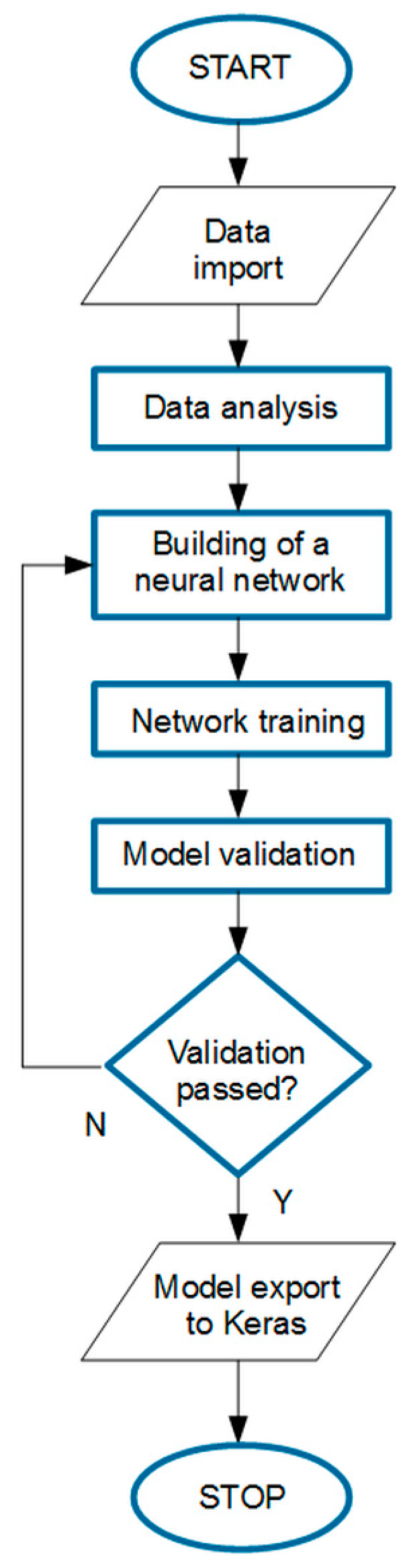 Energies 17 04369 g010