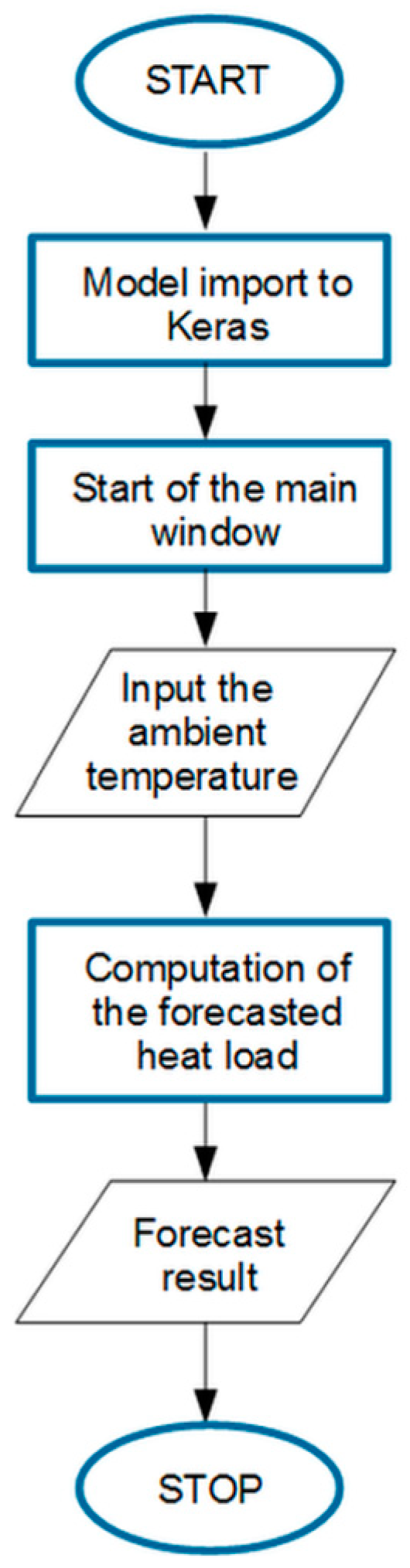 Energies 17 04369 g013
