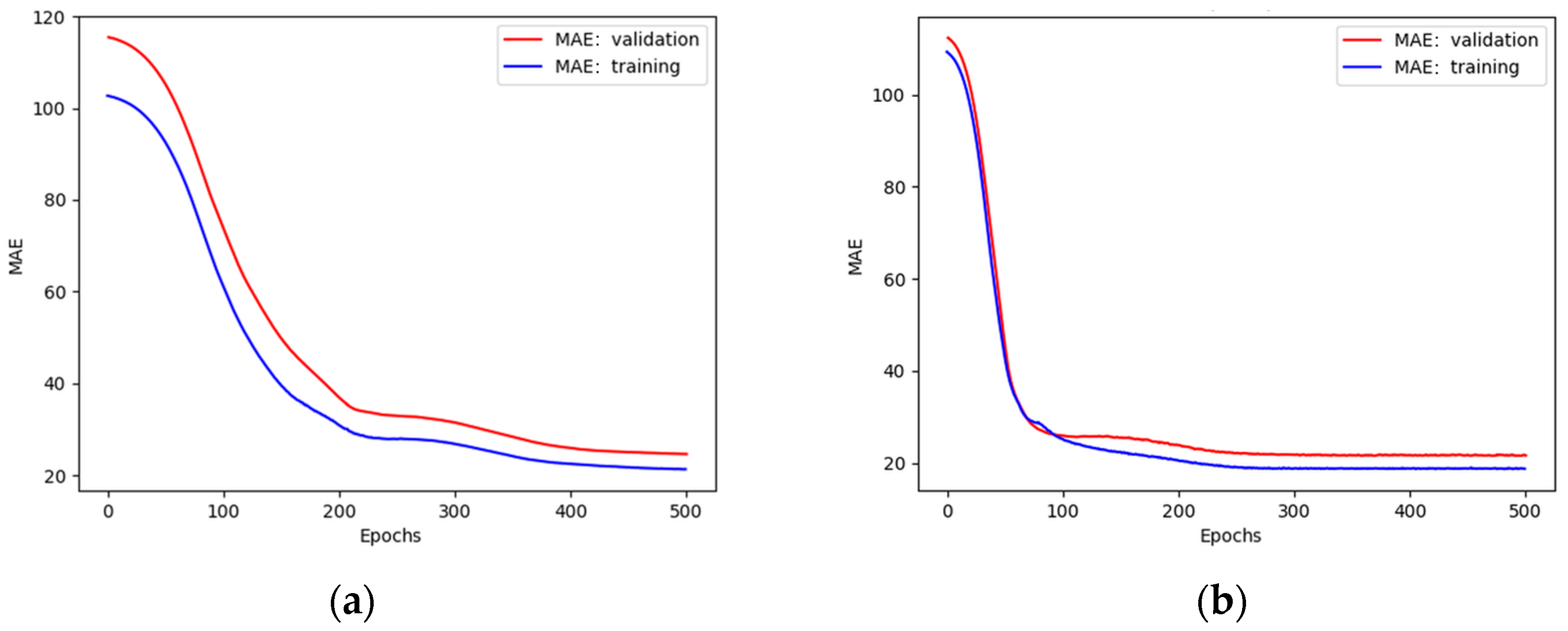 Energies 17 04369 g014