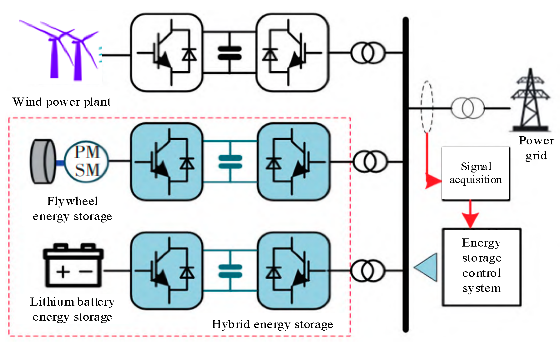 Energies 17 04391 g001