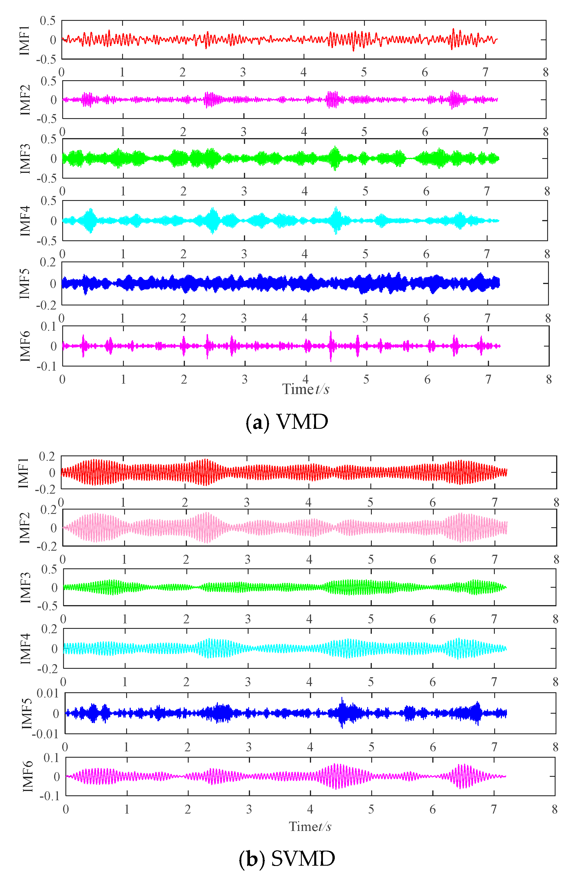 Energies 17 04391 g005