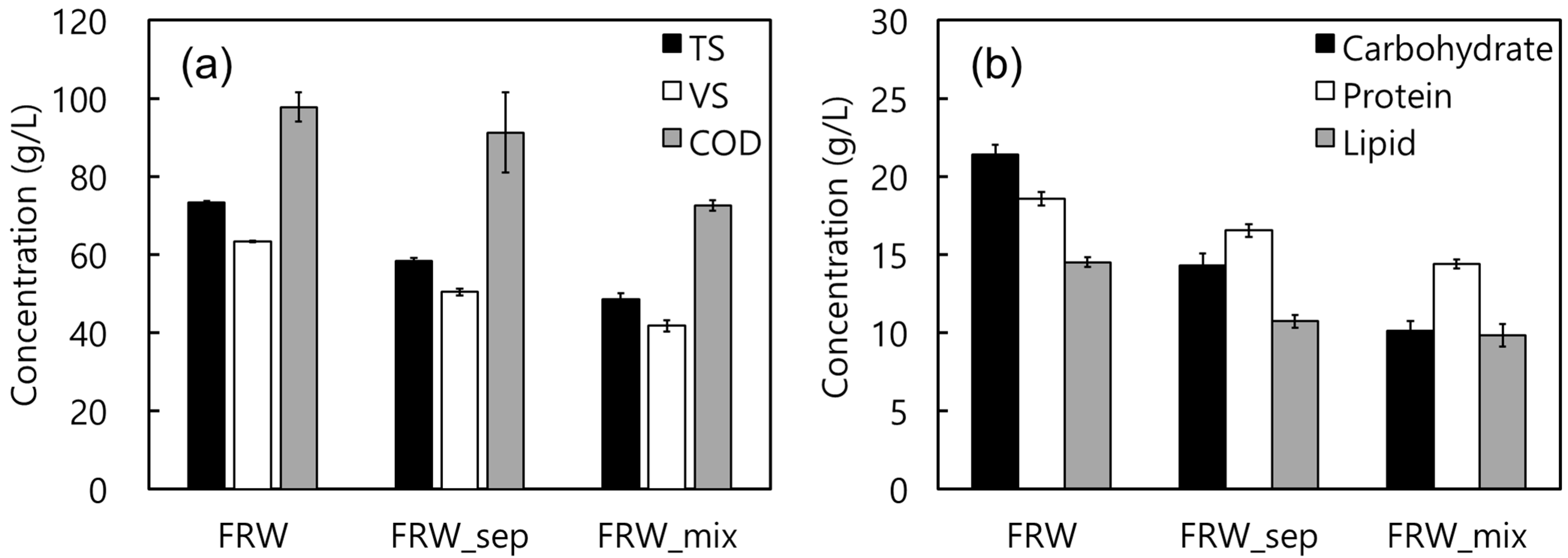 Energies 17 04428 g001