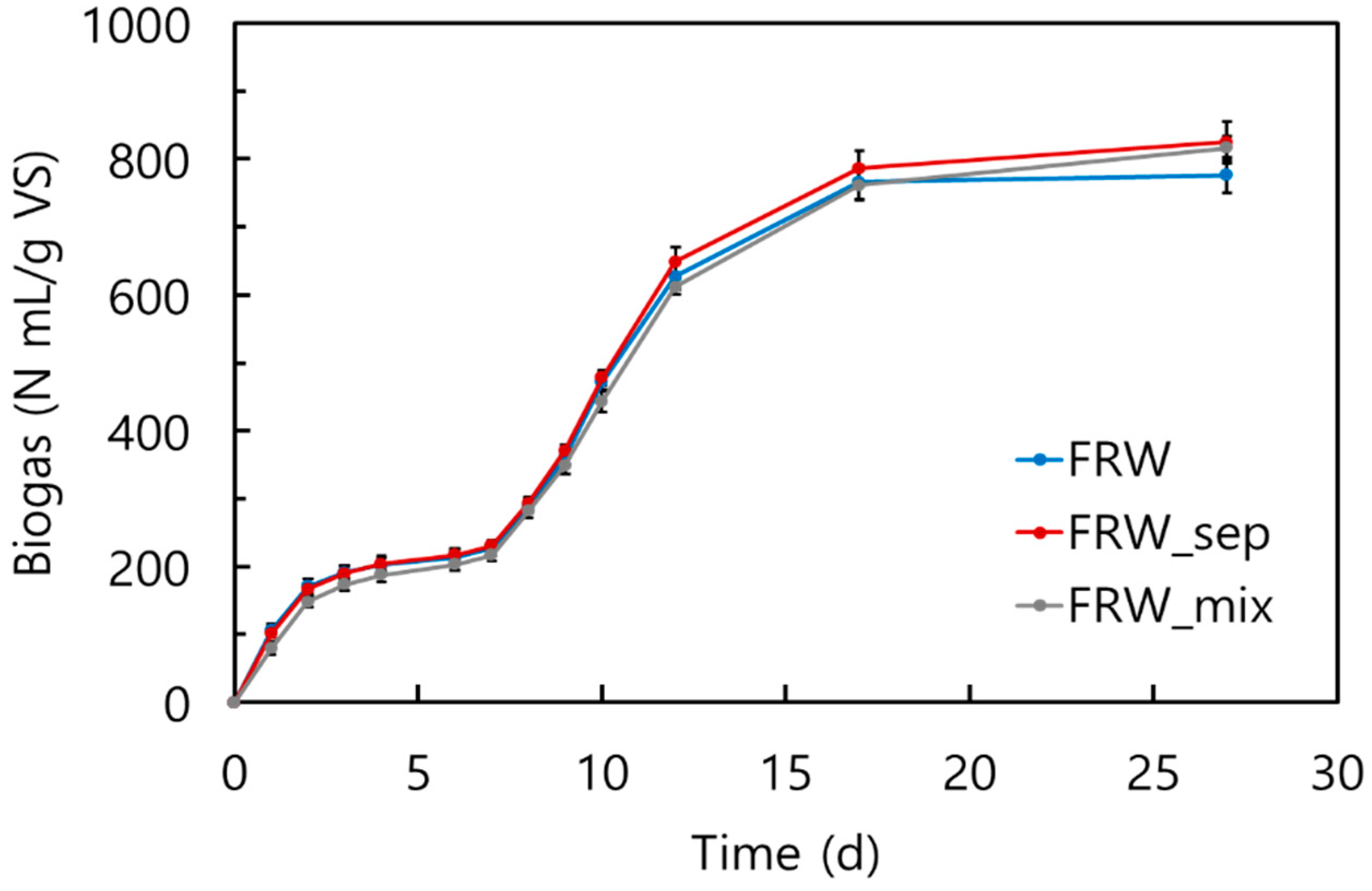 Energies 17 04428 g002