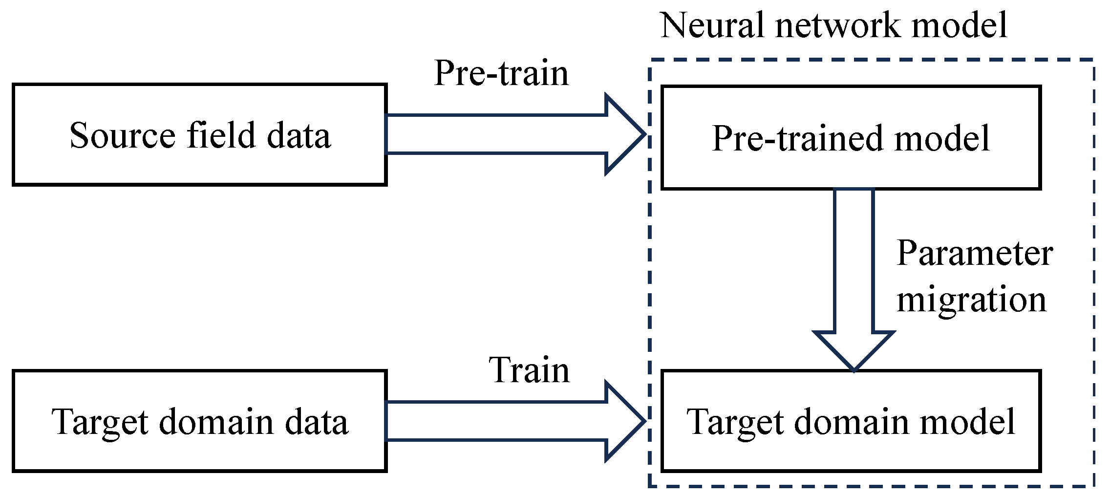 Energies 17 04438 g001