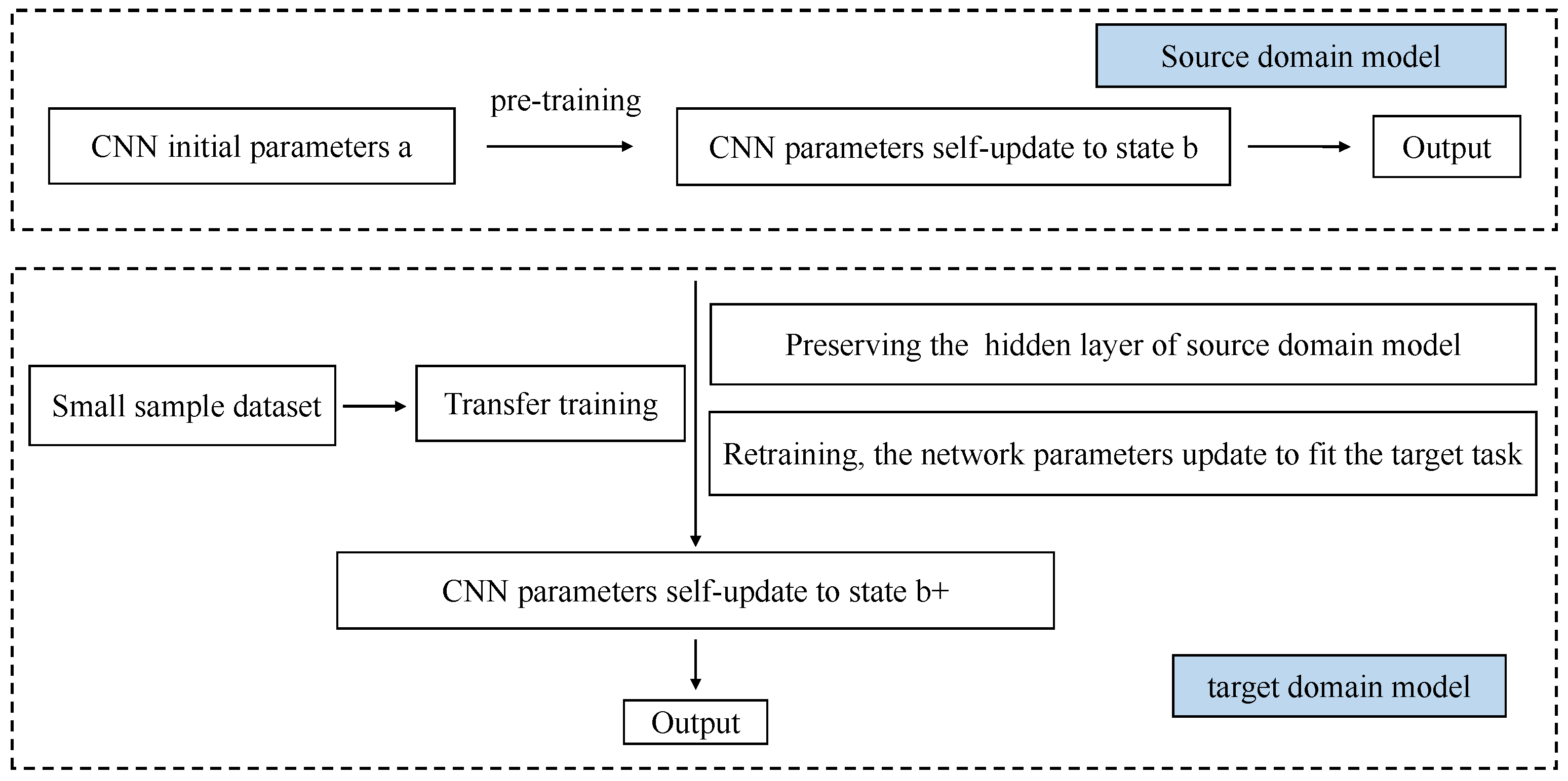 Energies 17 04438 g003