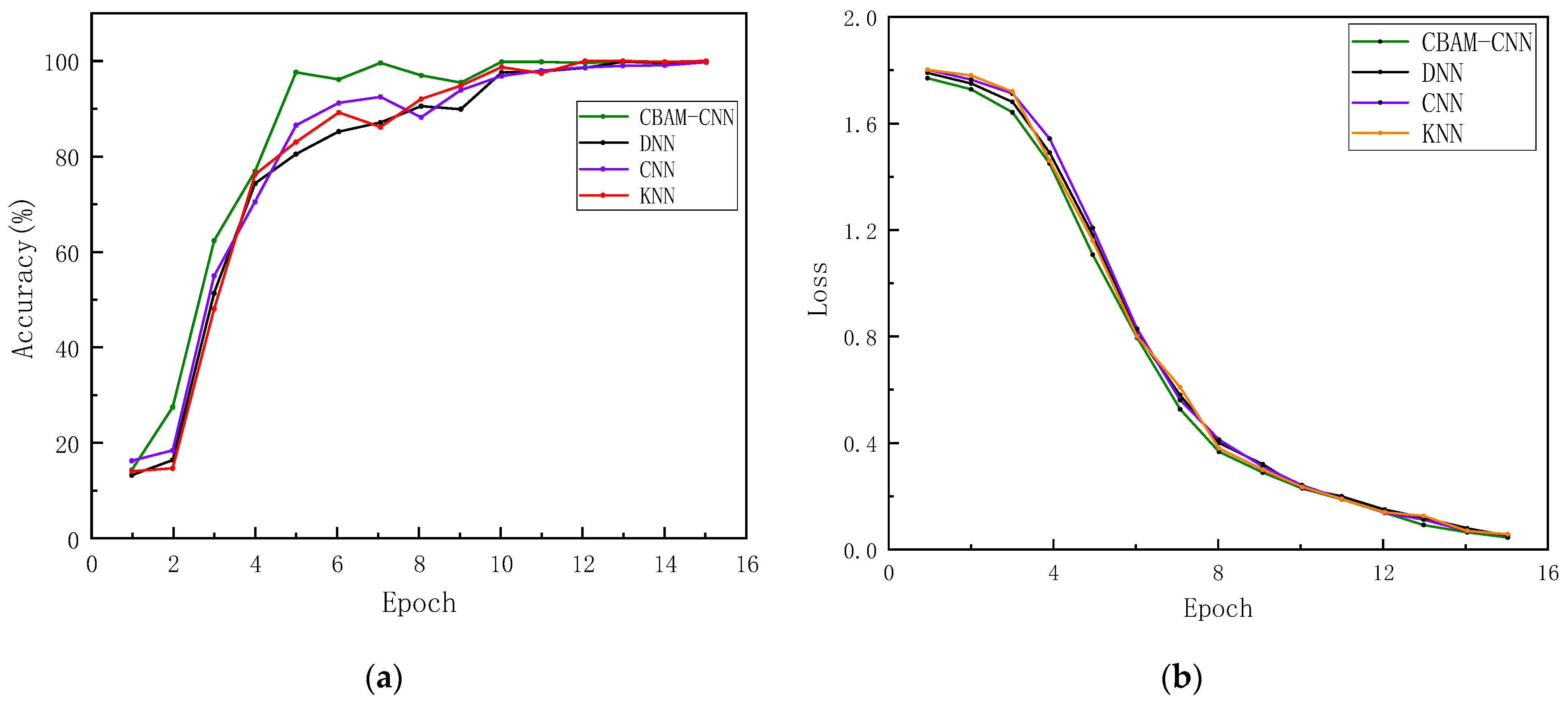 Energies 17 04438 g009