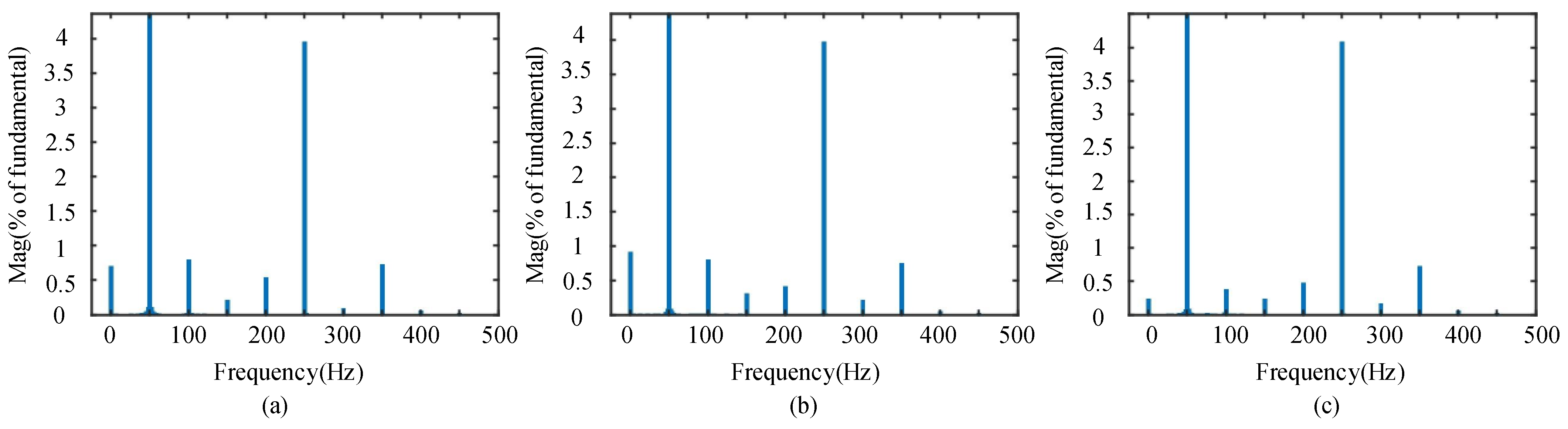 Energies 17 04450 g014