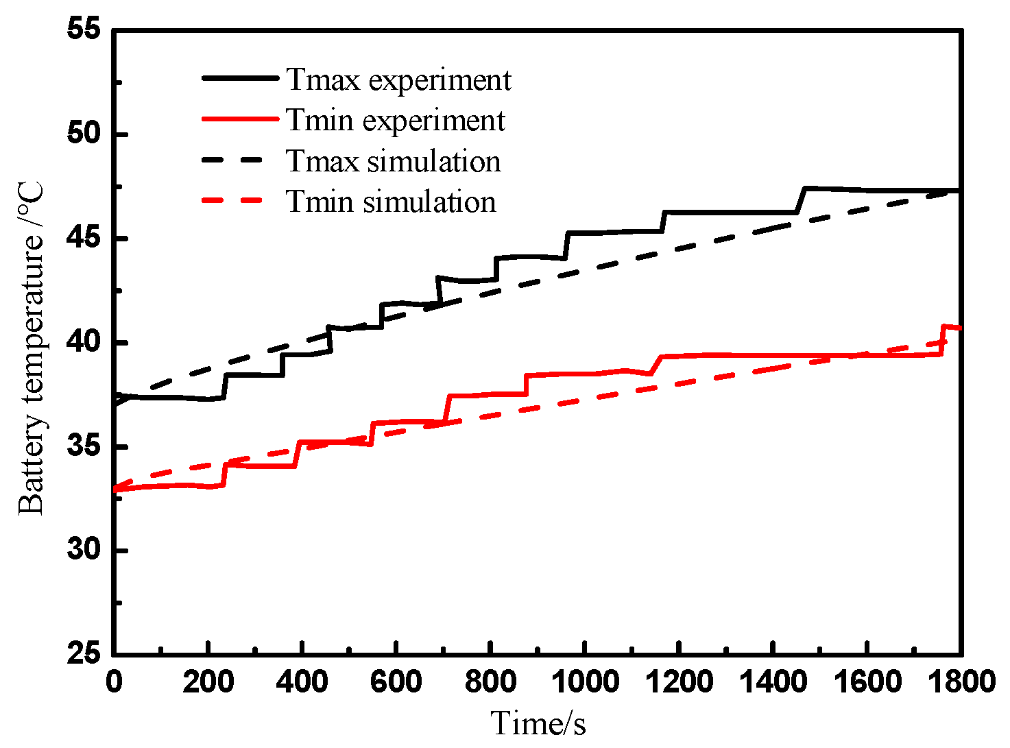Energies 17 04451 g006