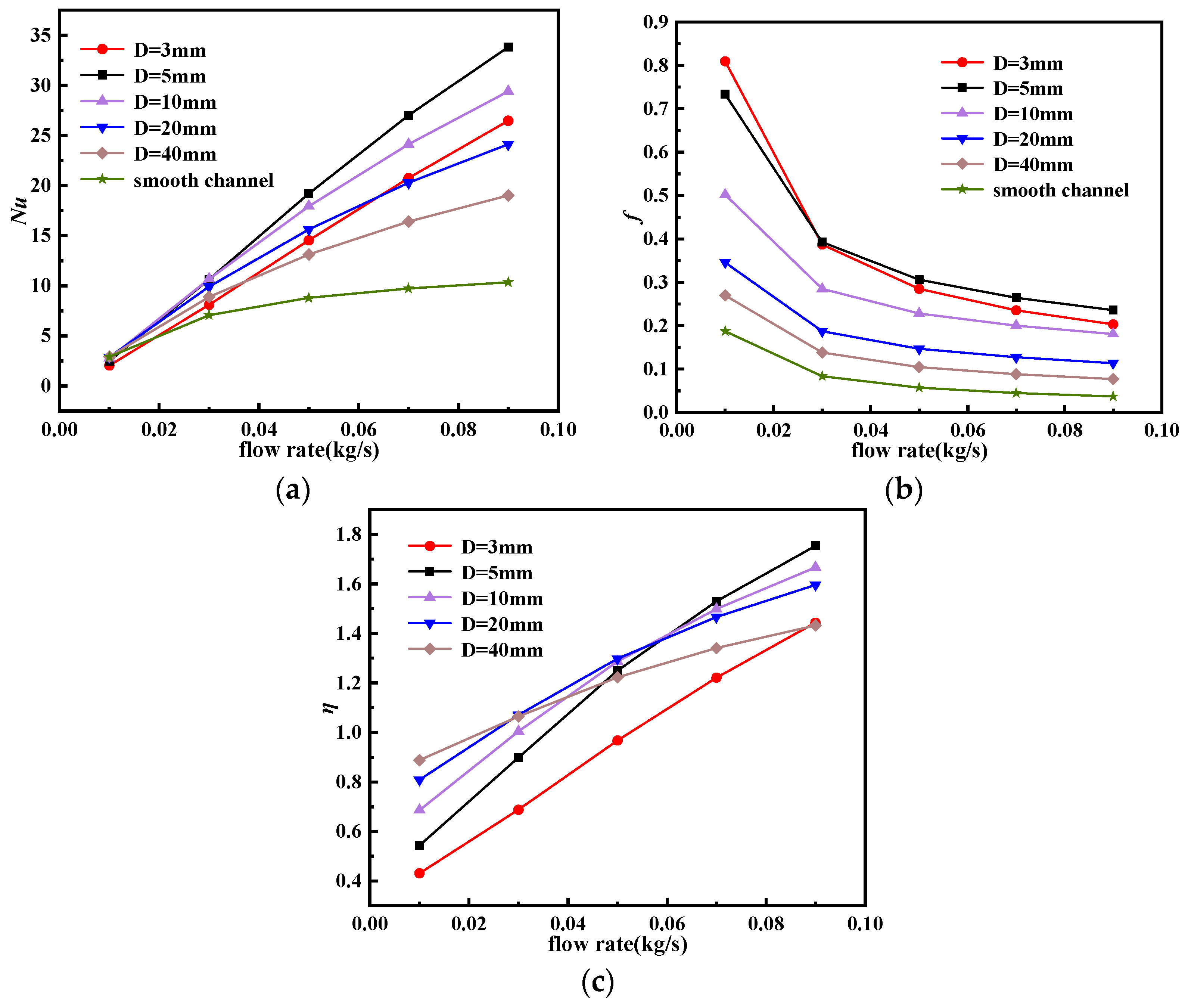 Energies 17 04451 g015