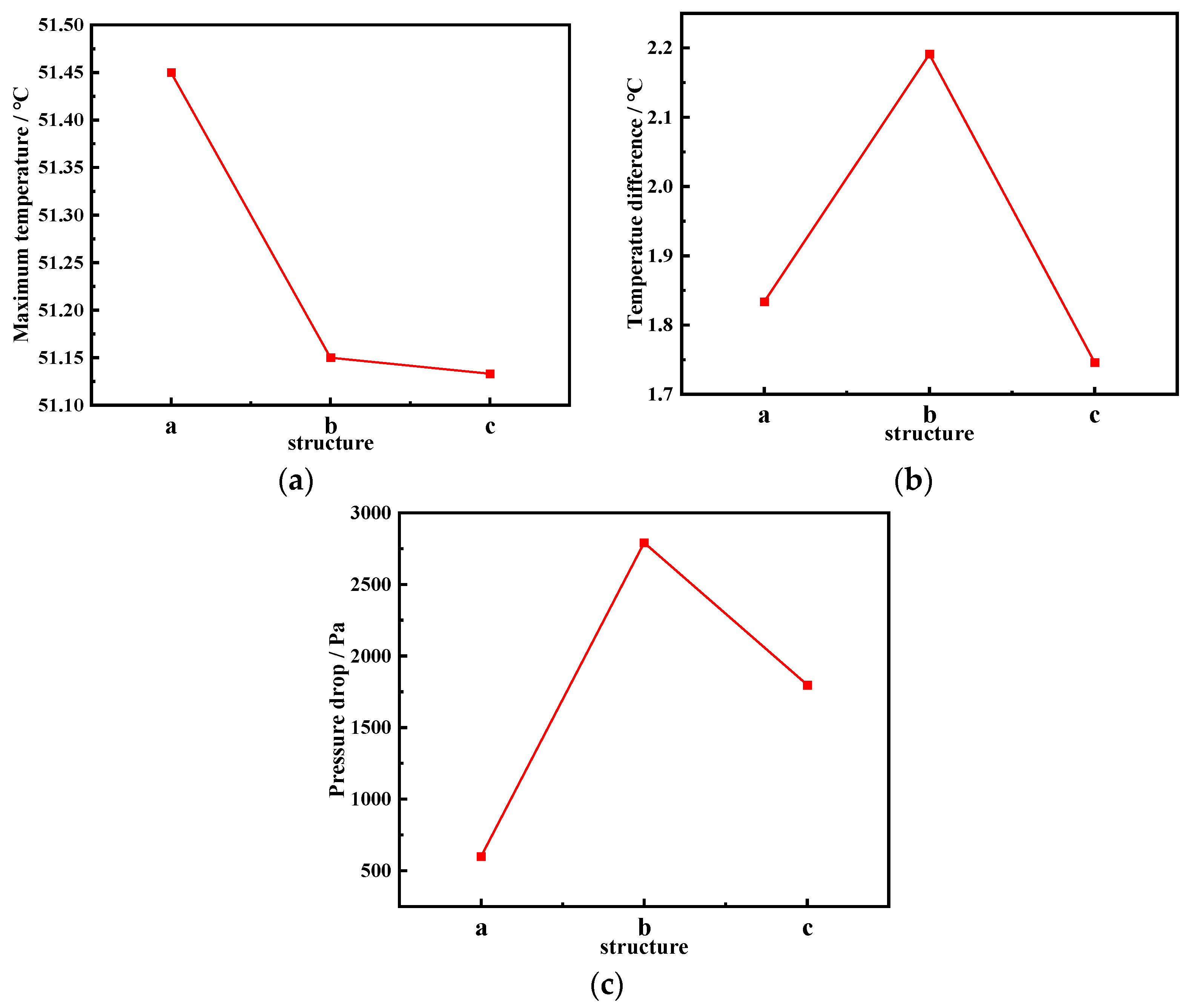Energies 17 04451 g020