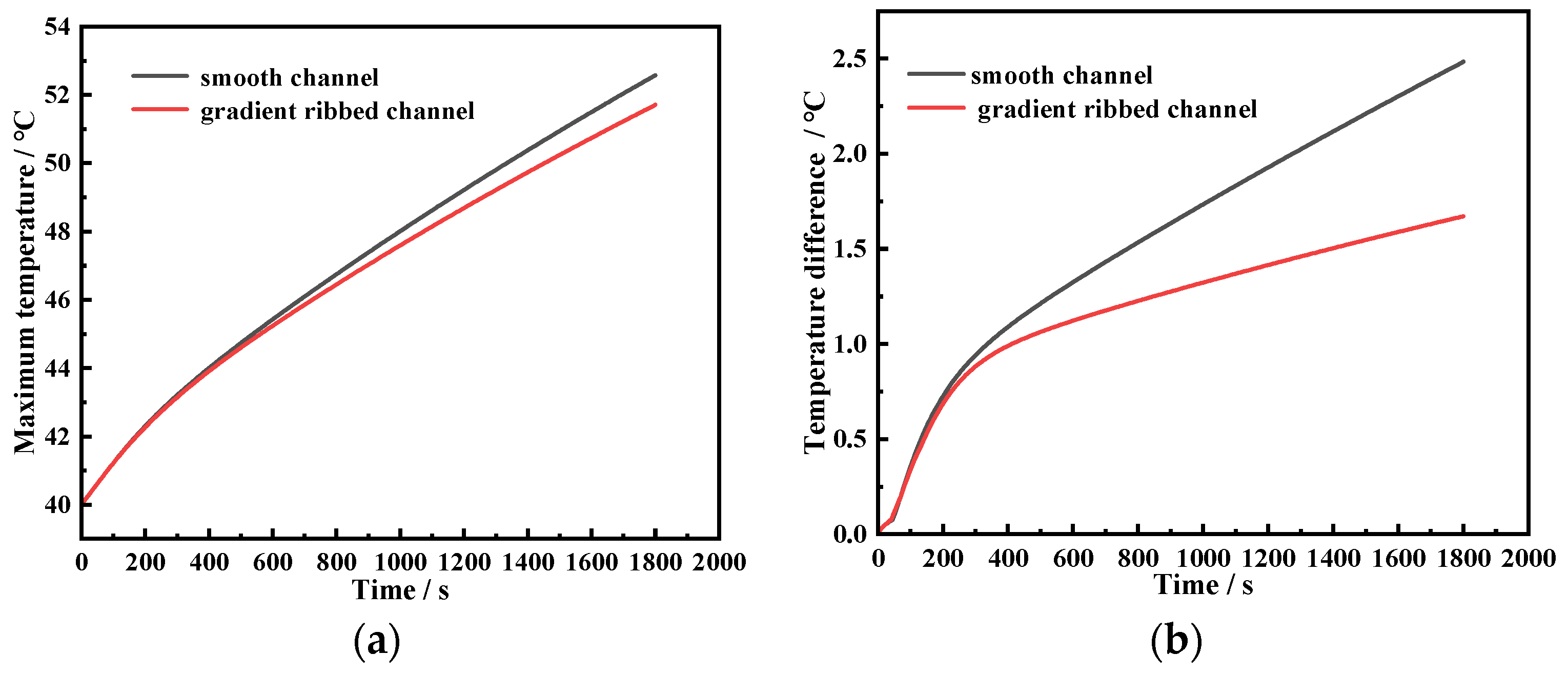 Energies 17 04451 g023
