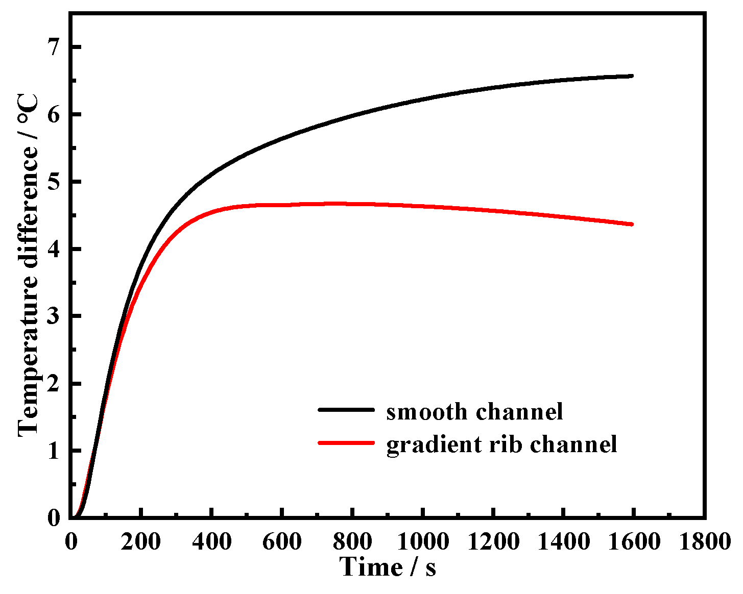 Energies 17 04451 g026