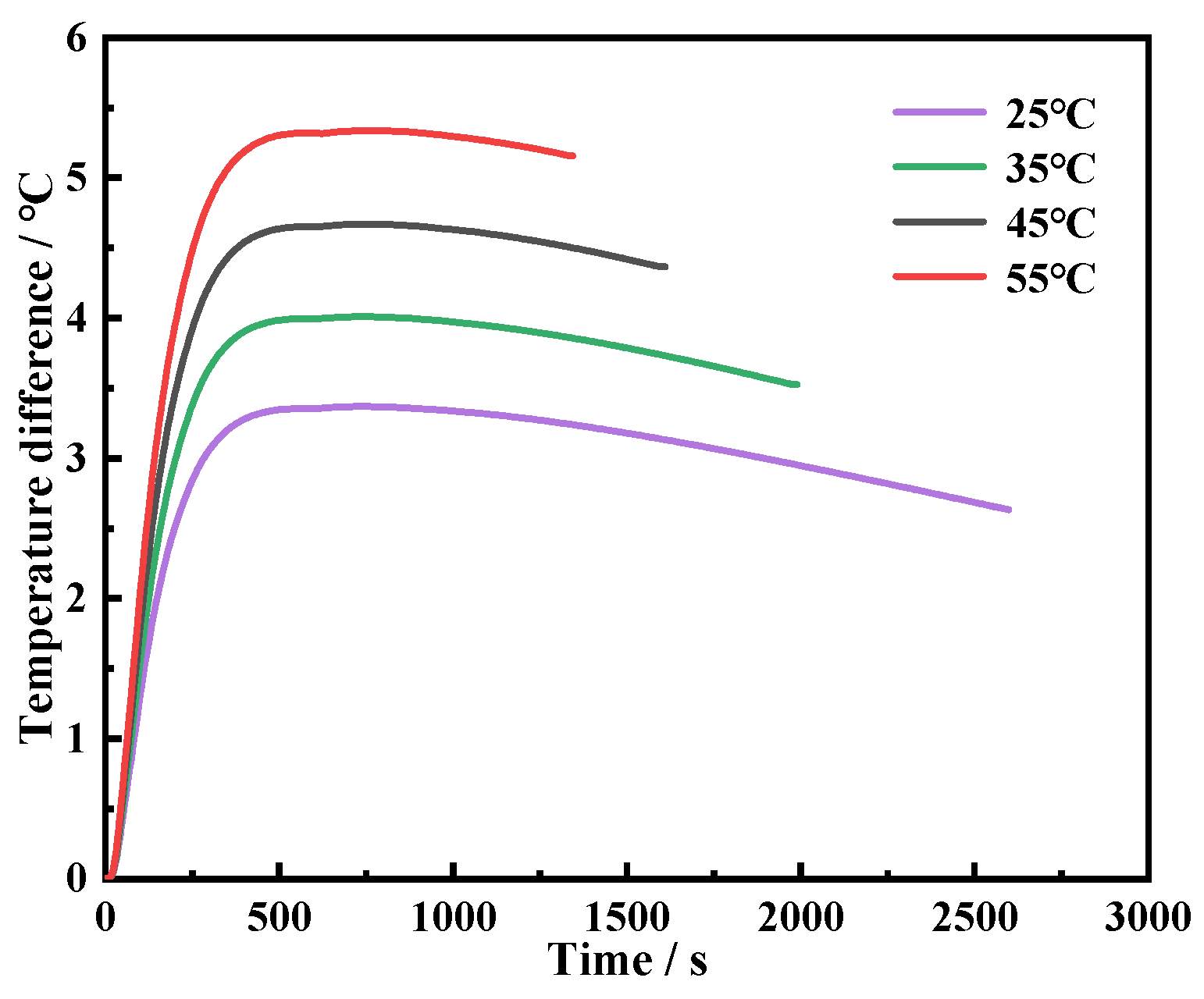 Energies 17 04451 g029