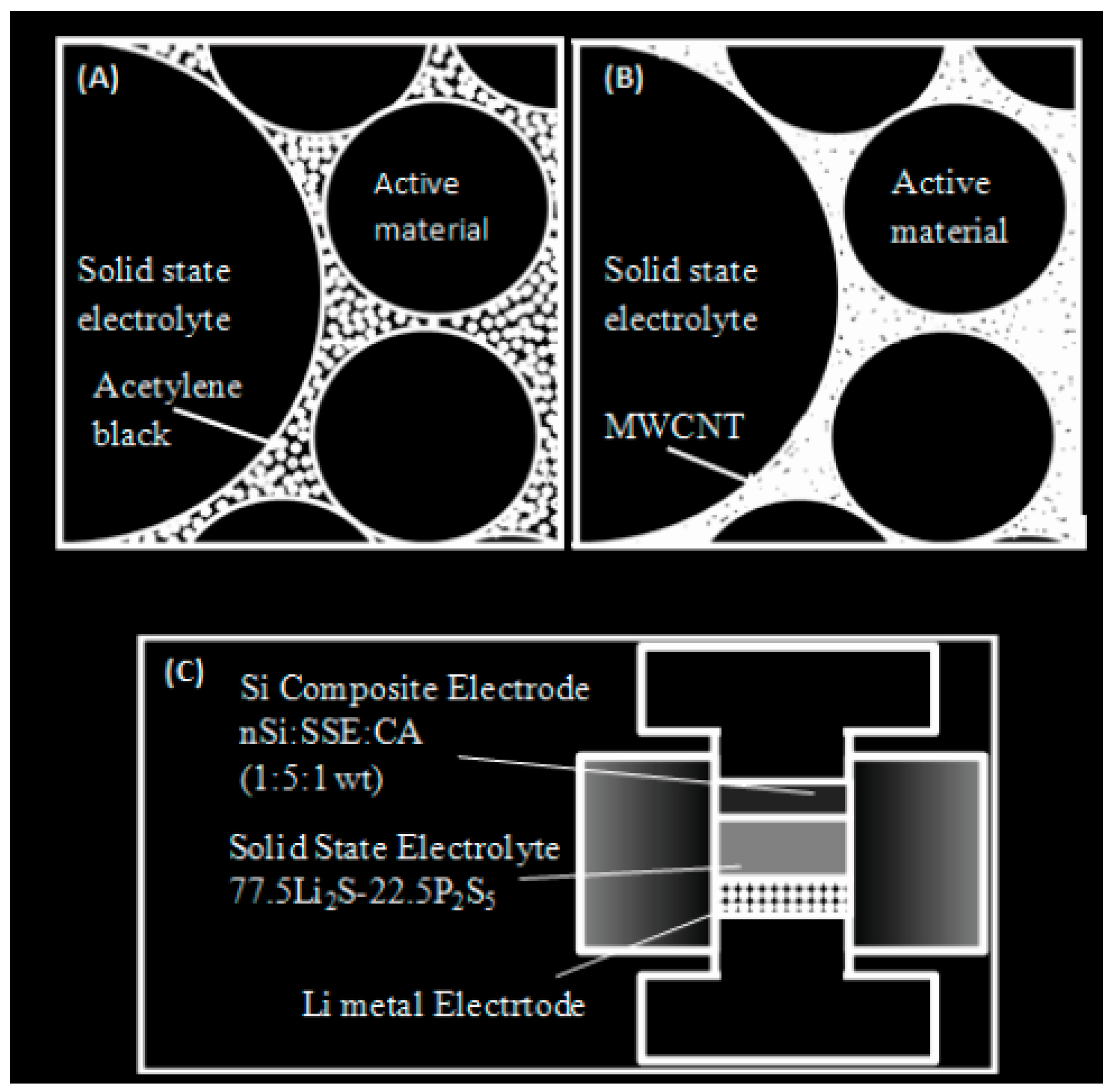 Energies 17 04530 g002