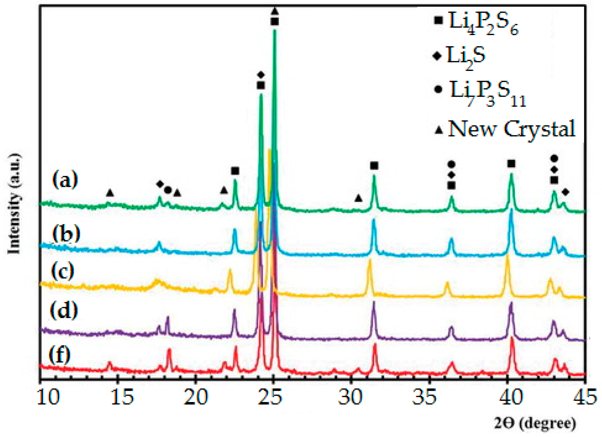 Energies 17 04530 g004