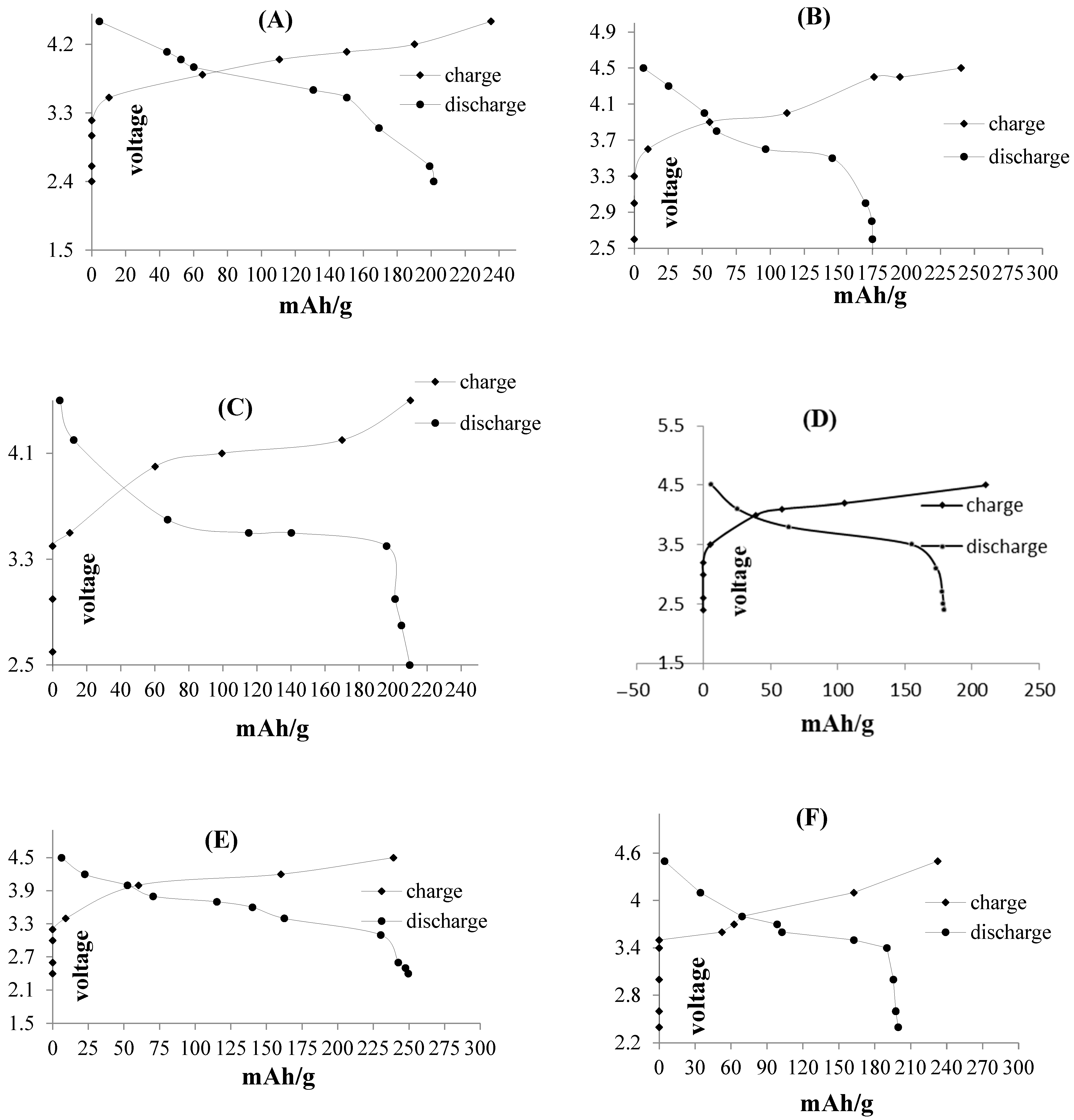 Energies 17 04530 g007a
