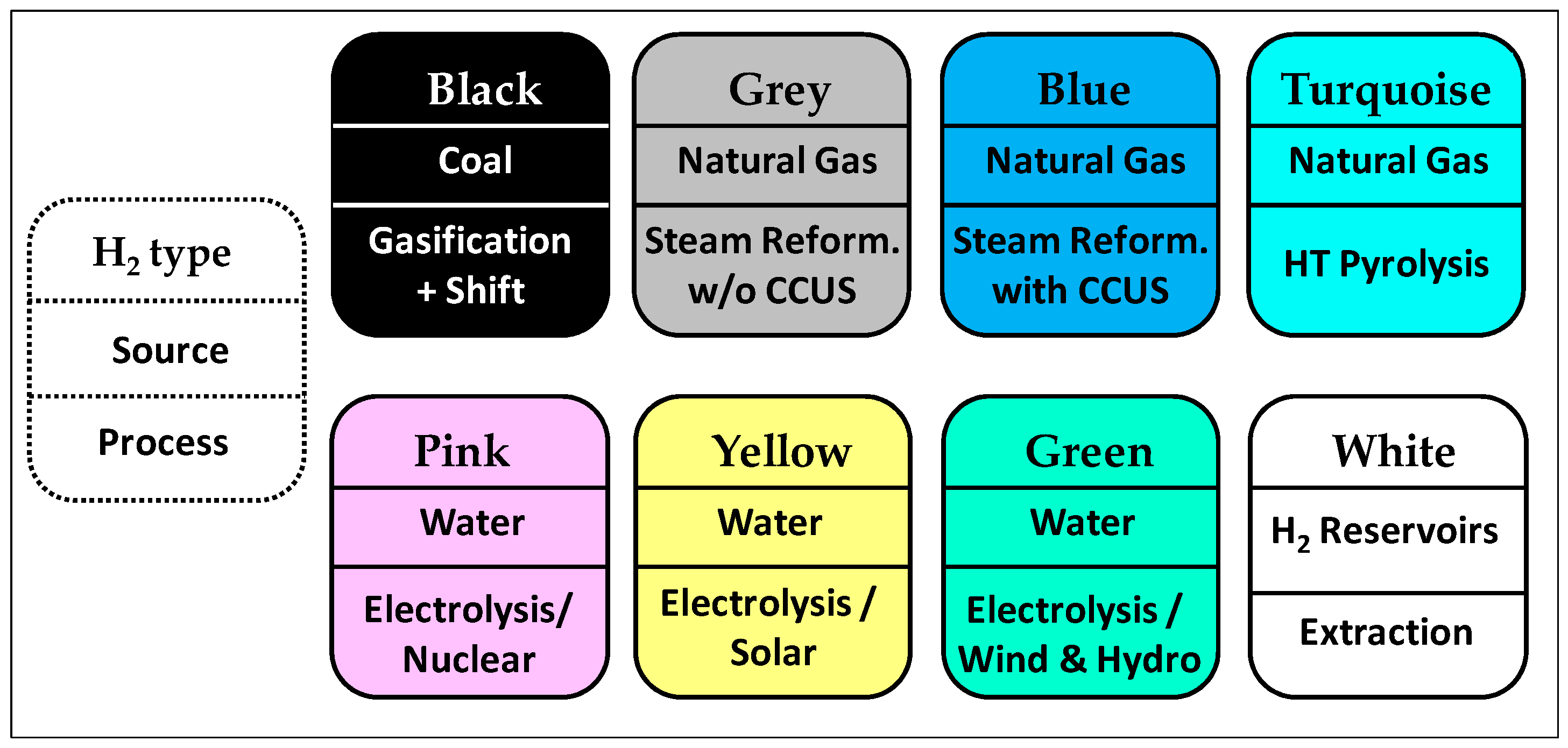 Energies 17 04532 g001