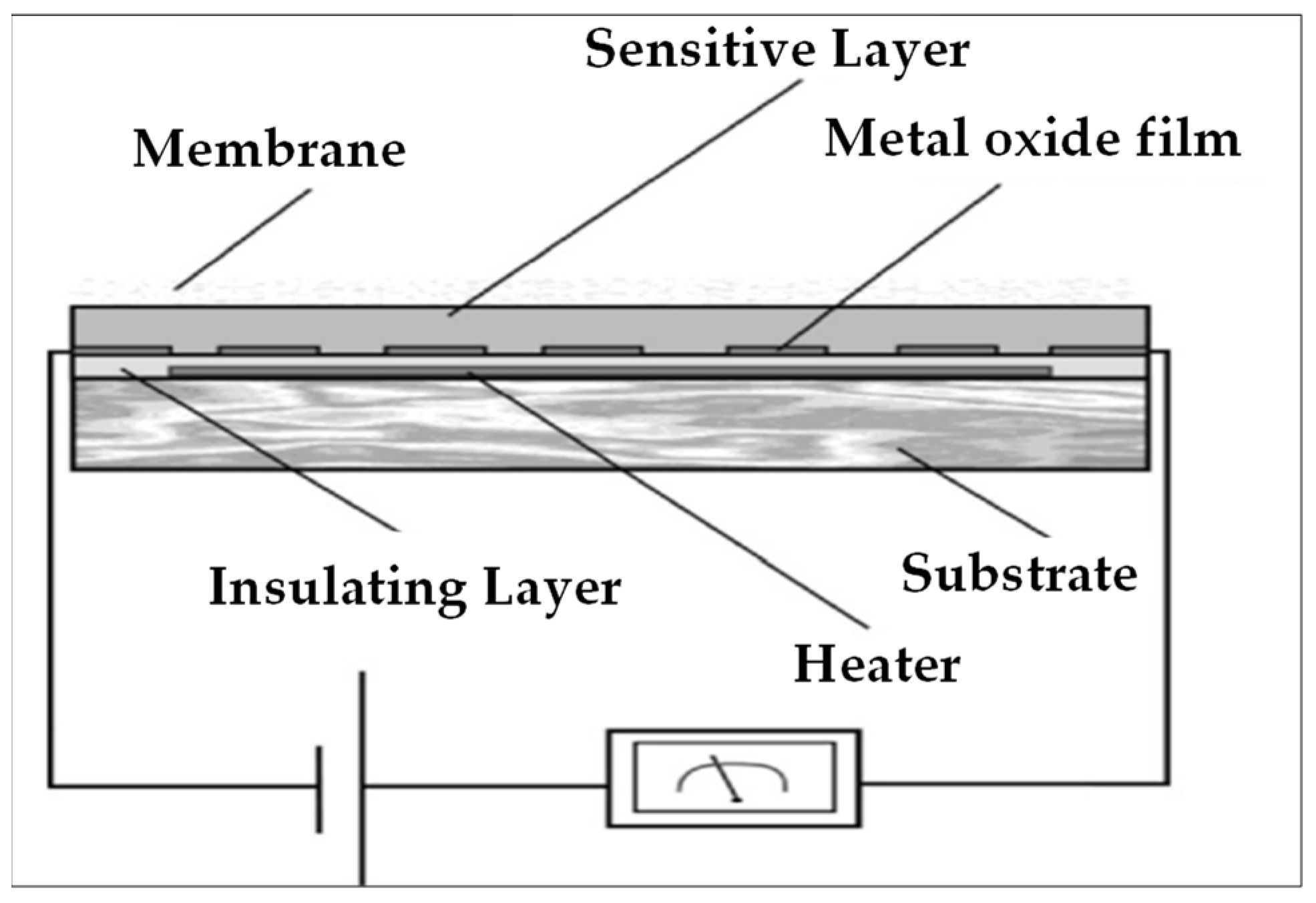 Energies 17 04532 g010