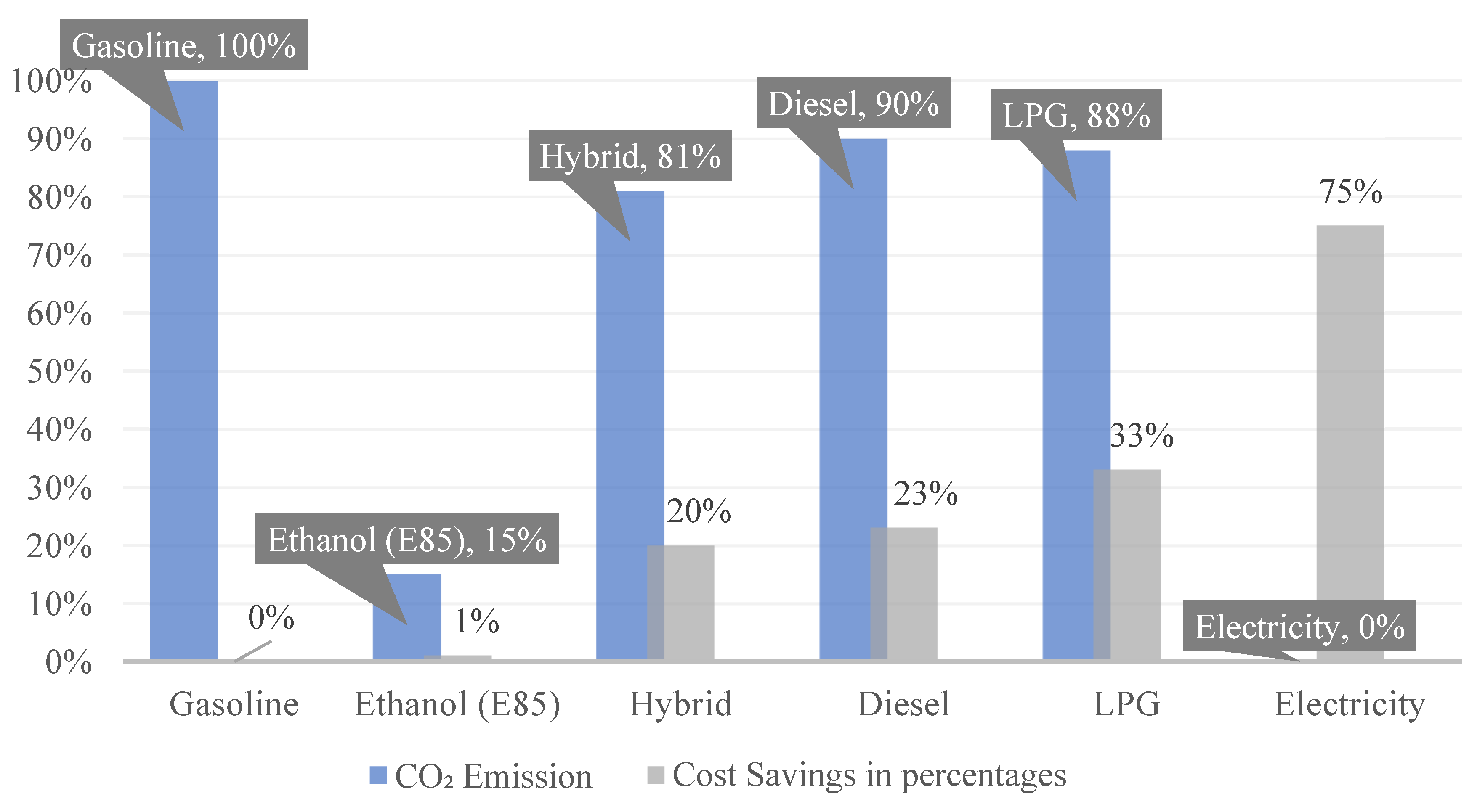 Energies 17 04534 g001