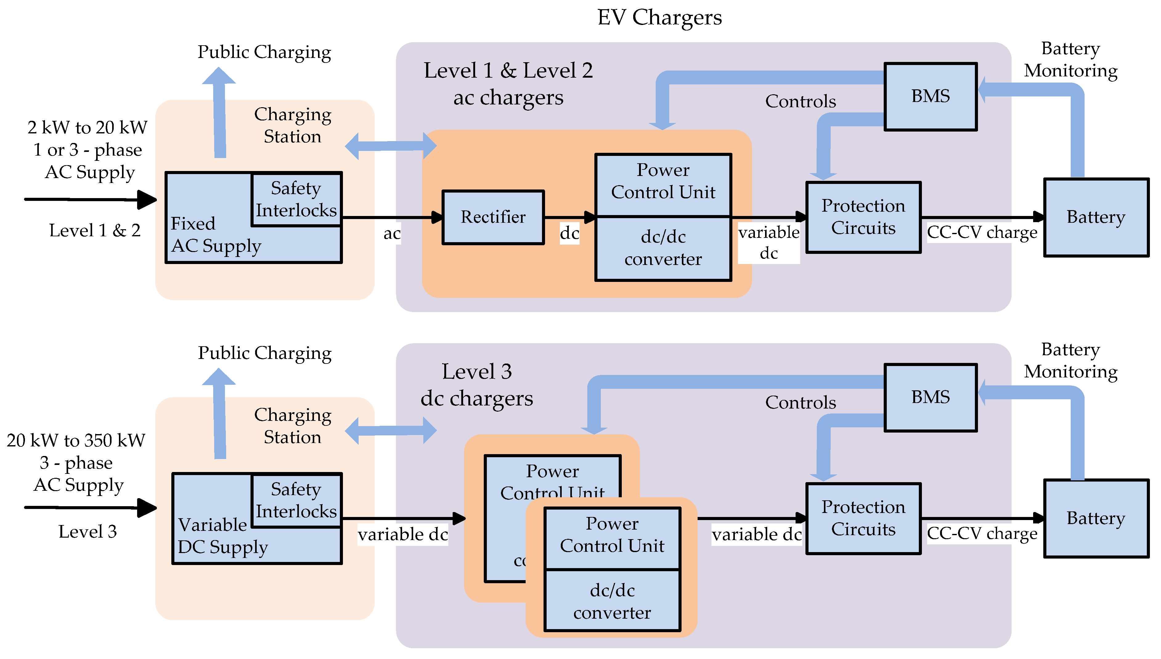 Energies 17 04534 g002