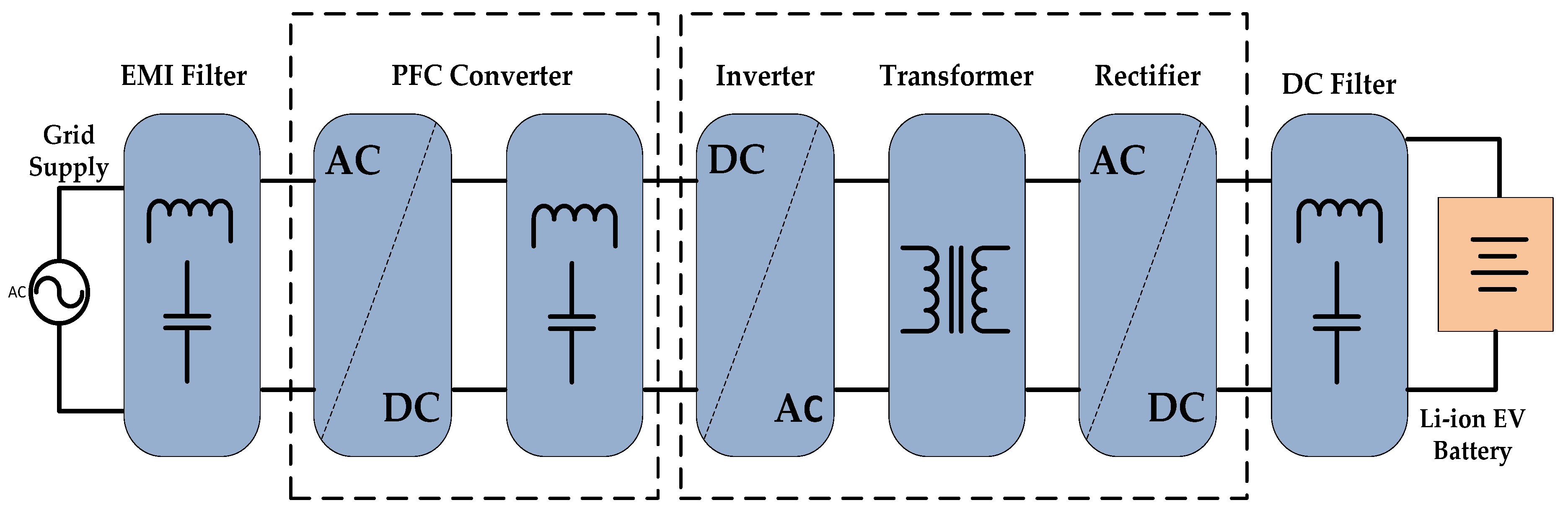Energies 17 04534 g007
