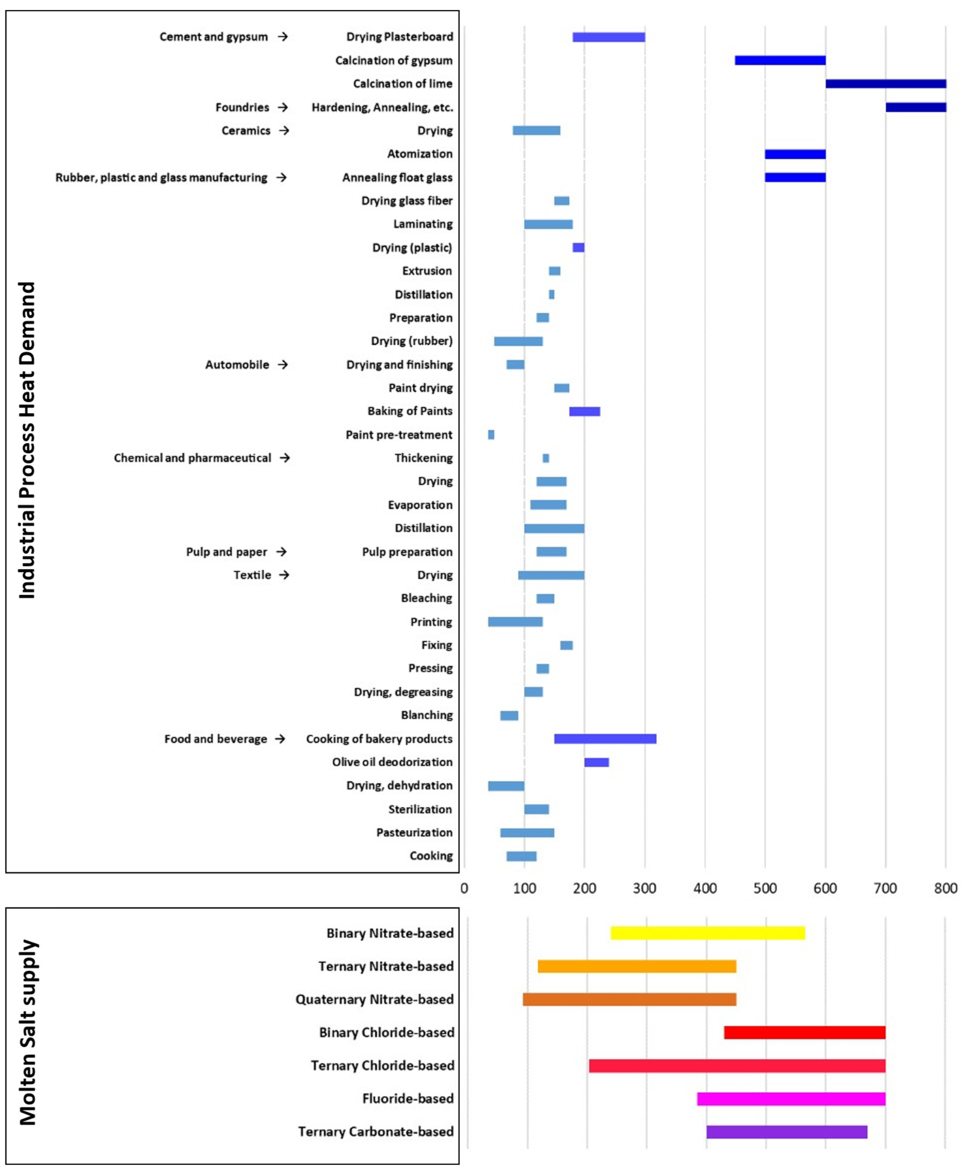 Energies 17 04541 g002