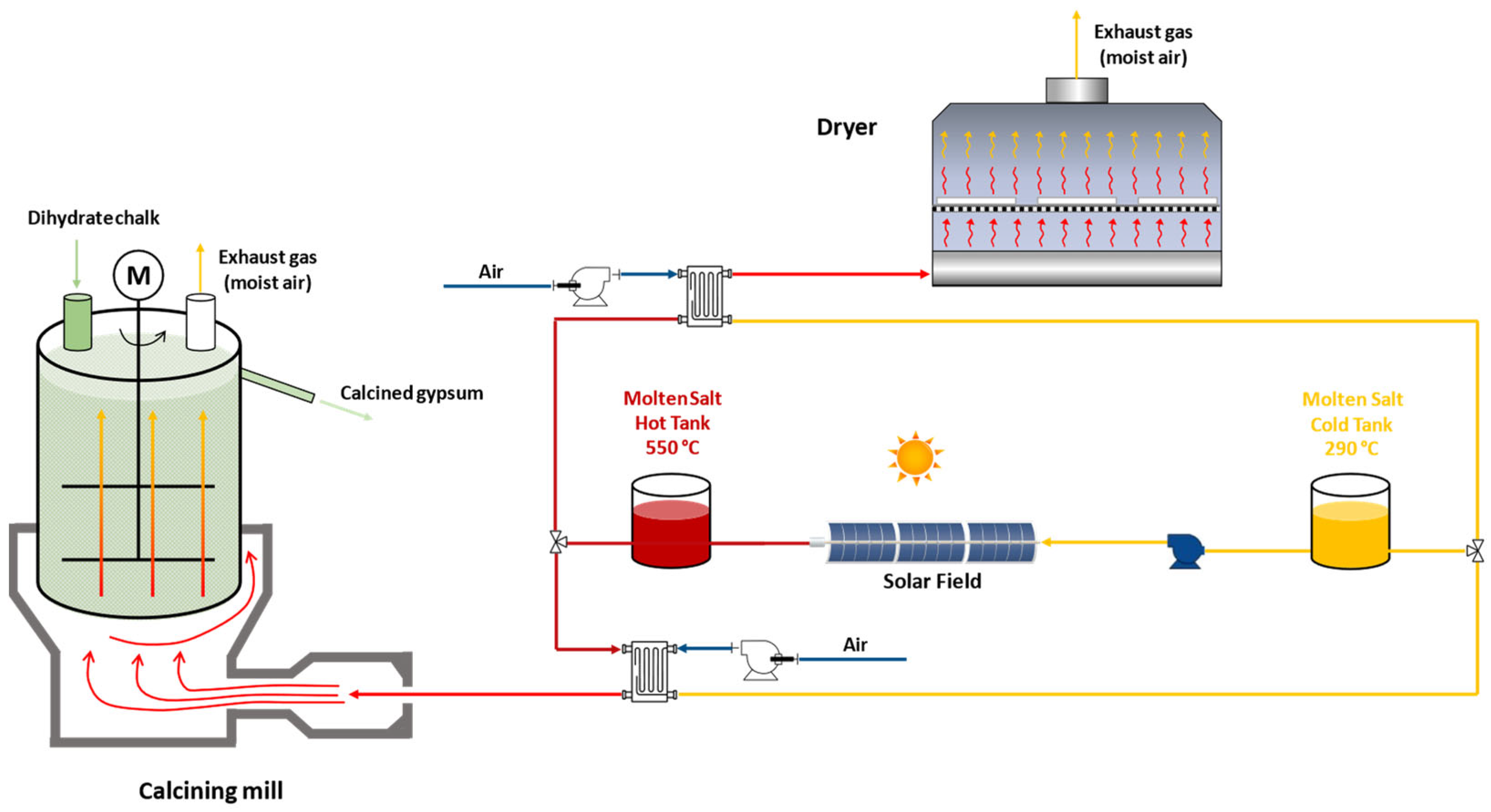 Energies 17 04541 g004