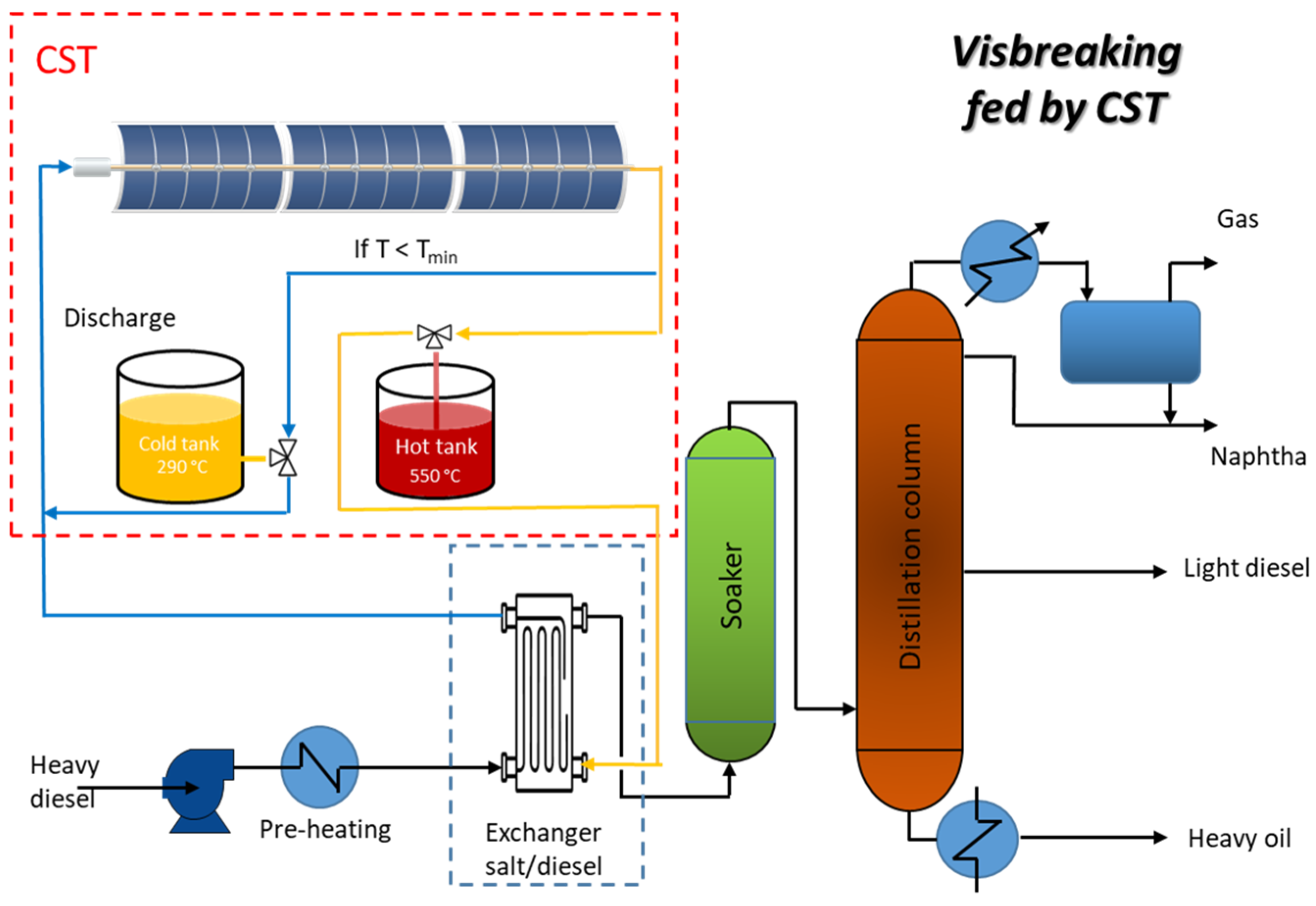 Energies 17 04541 g006