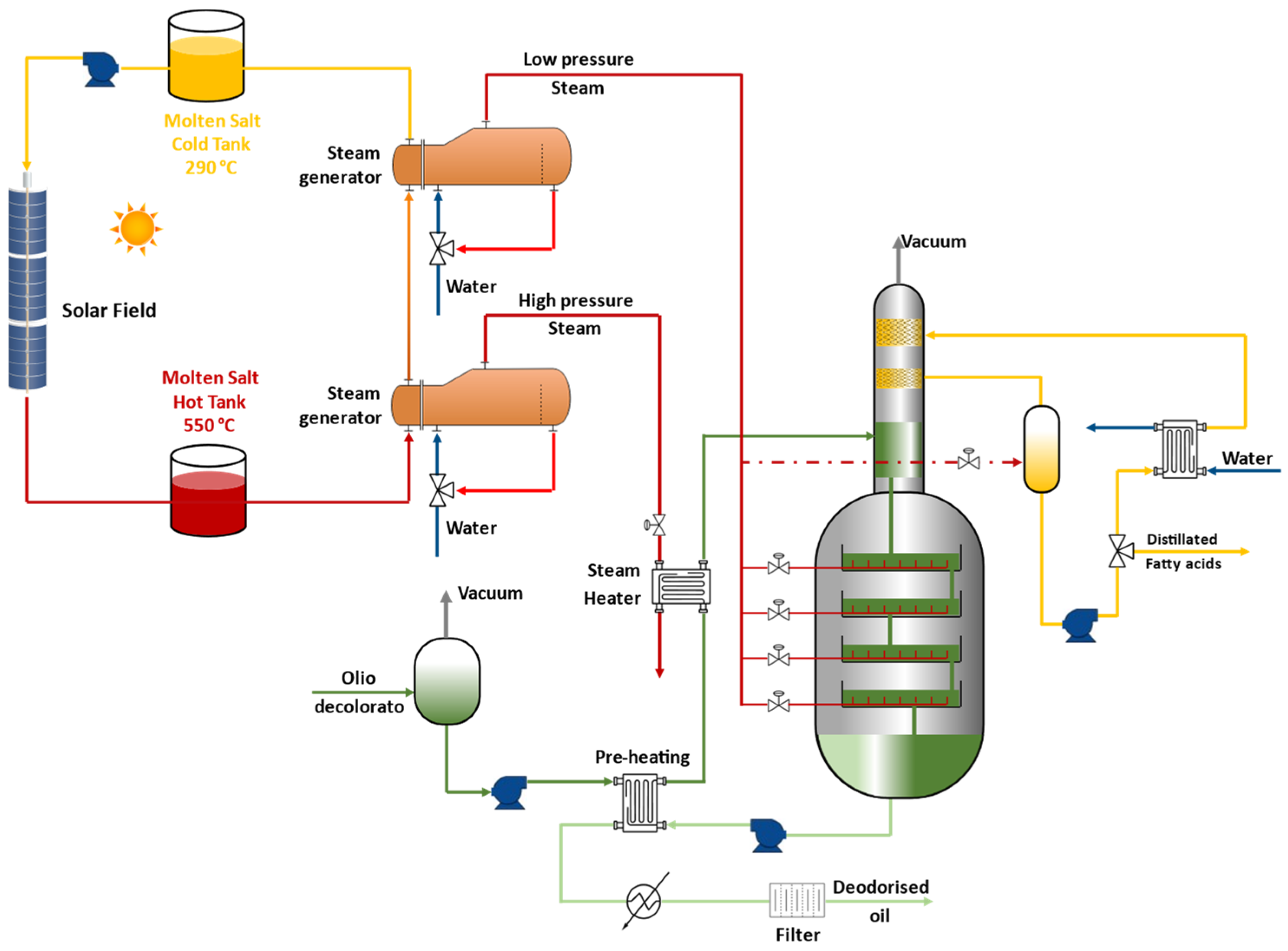 Energies 17 04541 g007
