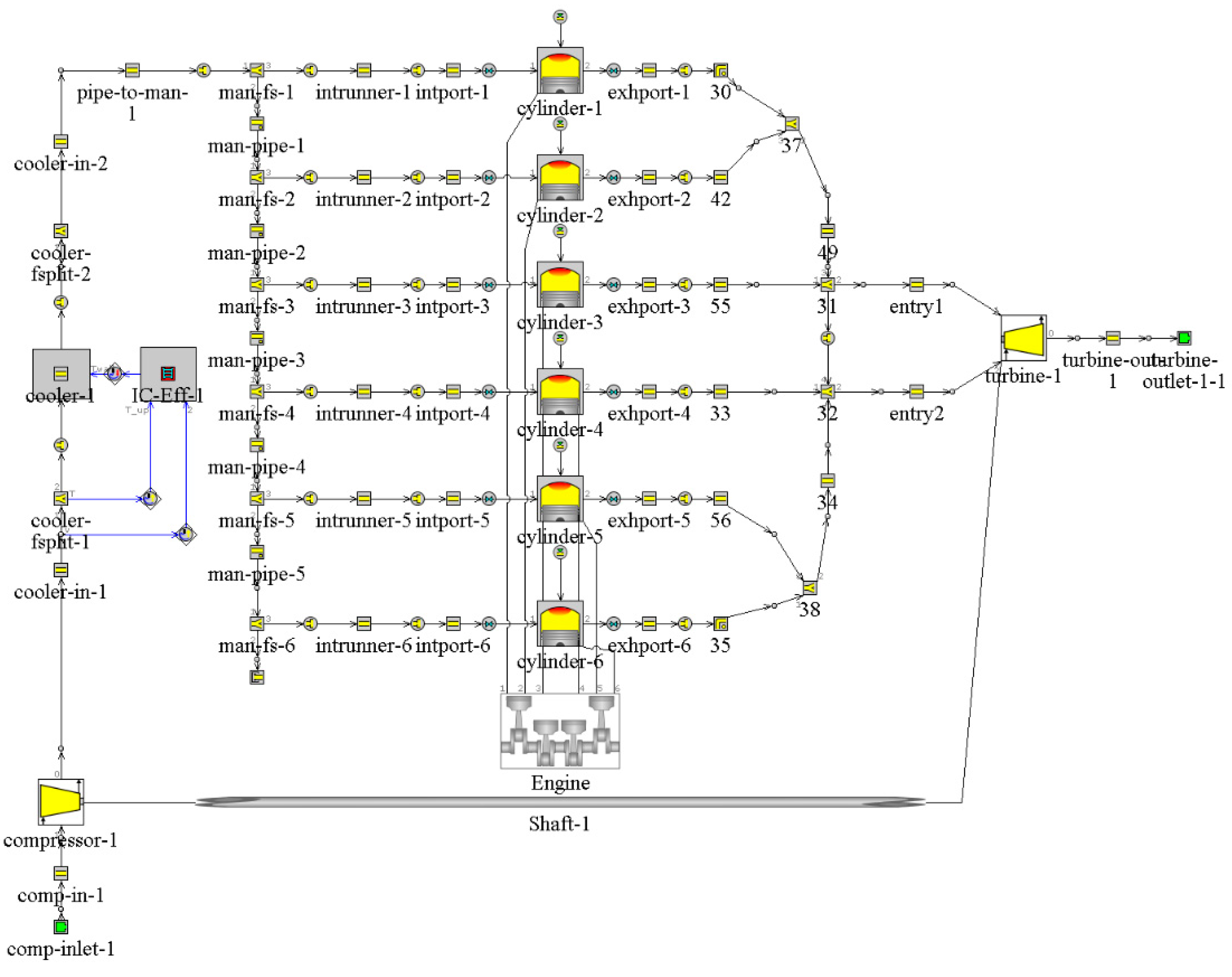Energies 17 04542 g001
