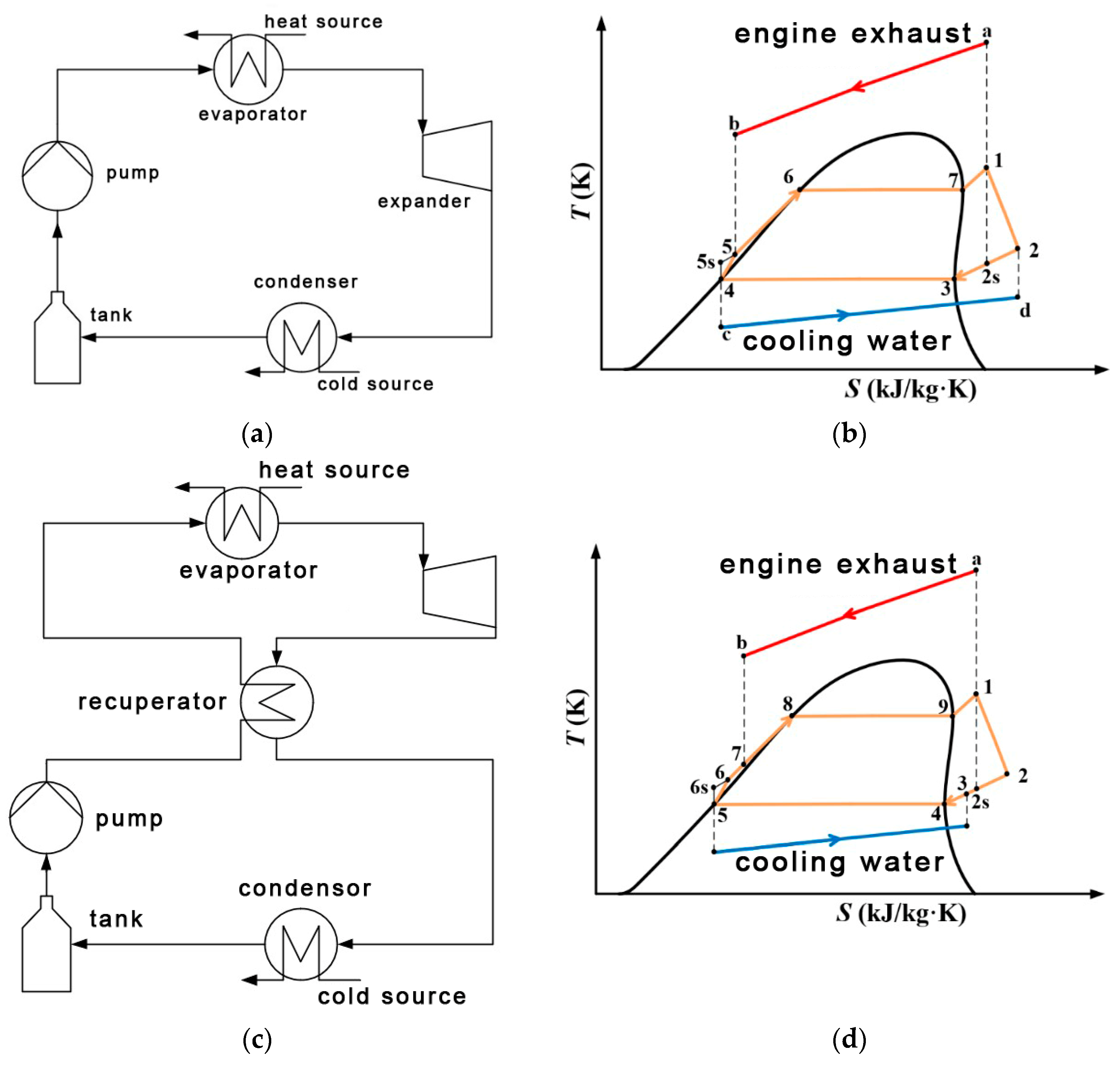 Energies 17 04542 g003